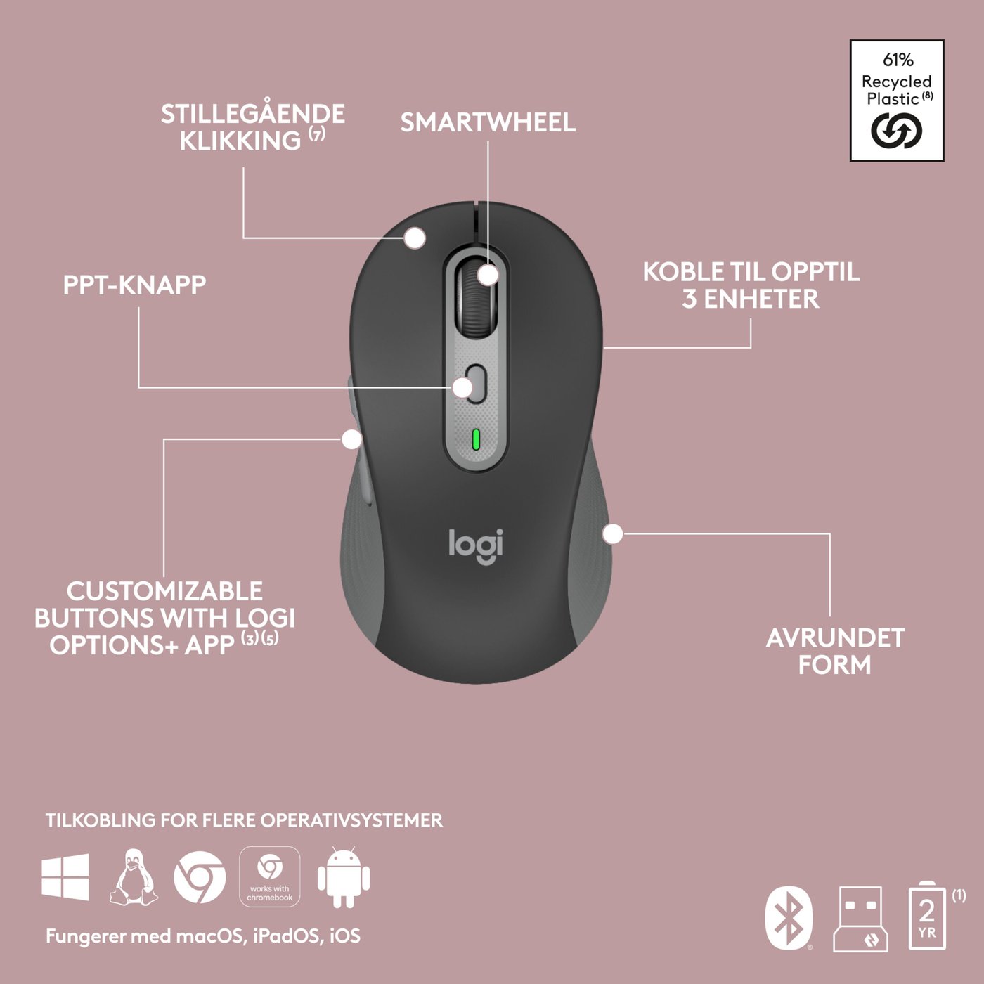 Logitech MK950 Signature Slim Trådløst tastatur og mus