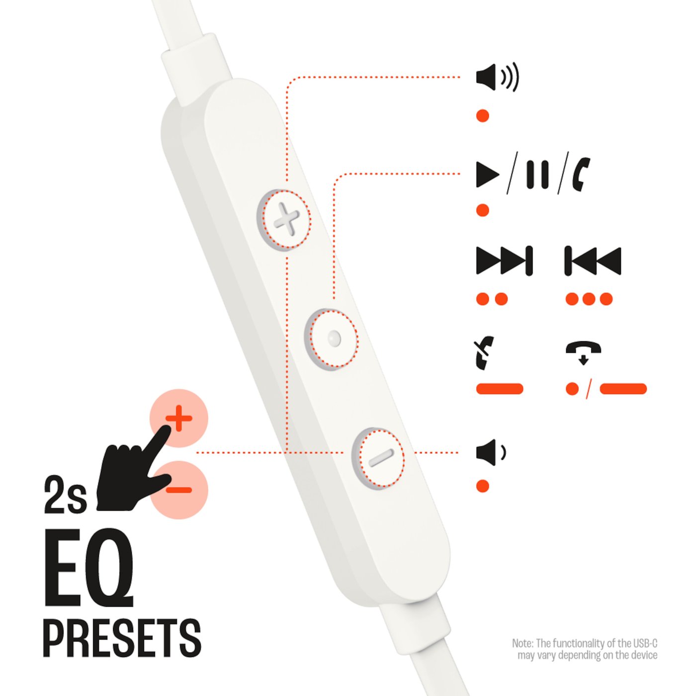 JBL Tune 310C Hodetelefoner med USB-C Hvit