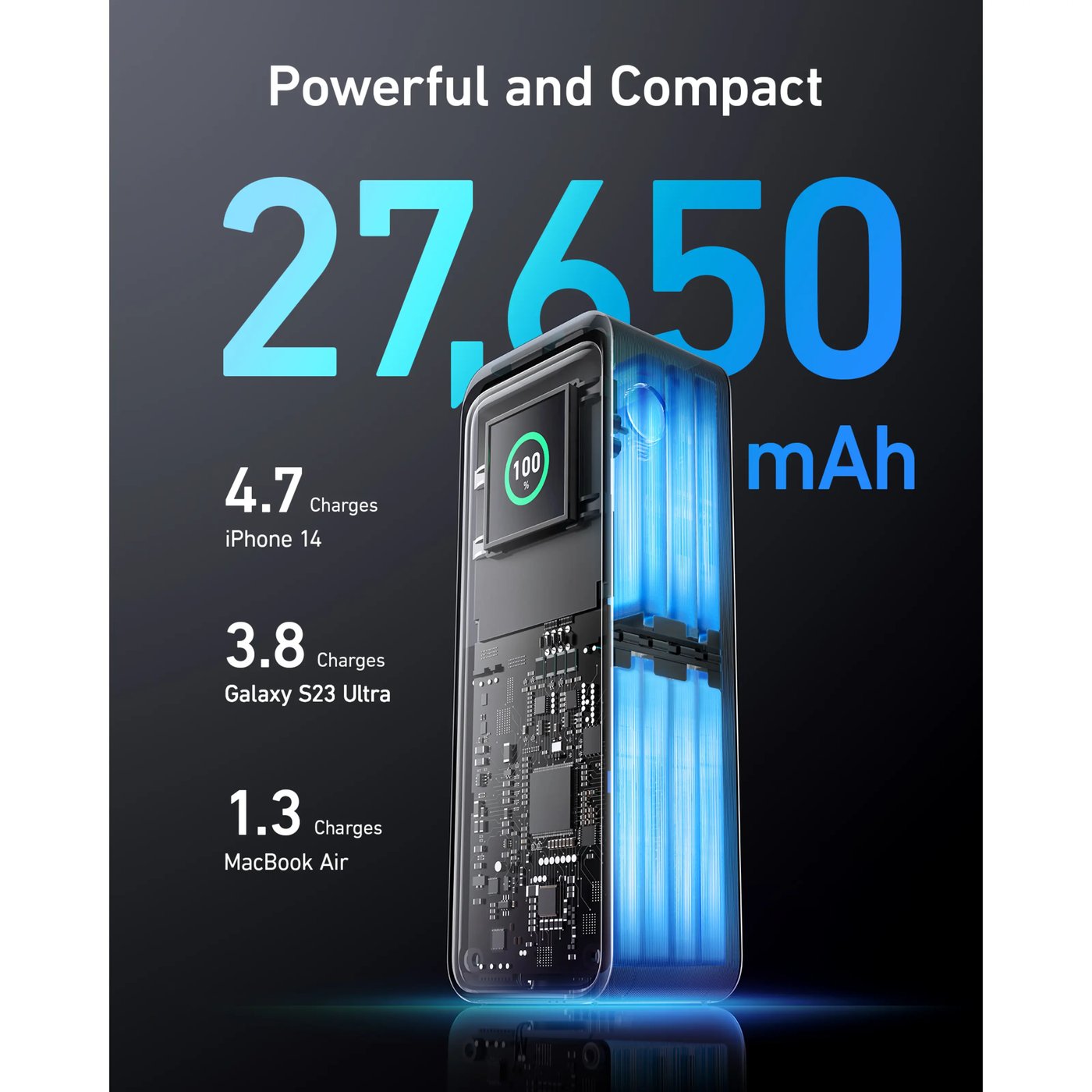 Anker Prime Powerbank 250 W PD 3.1 27650 mAh