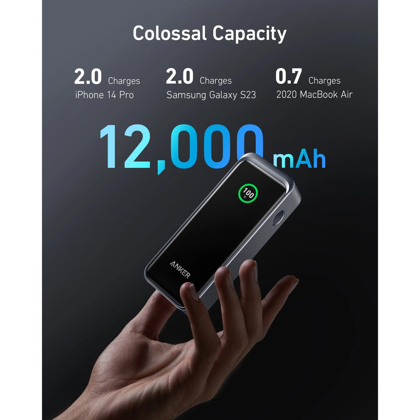 Anker Prime Powerbank 130 W PD 12 000 mAh