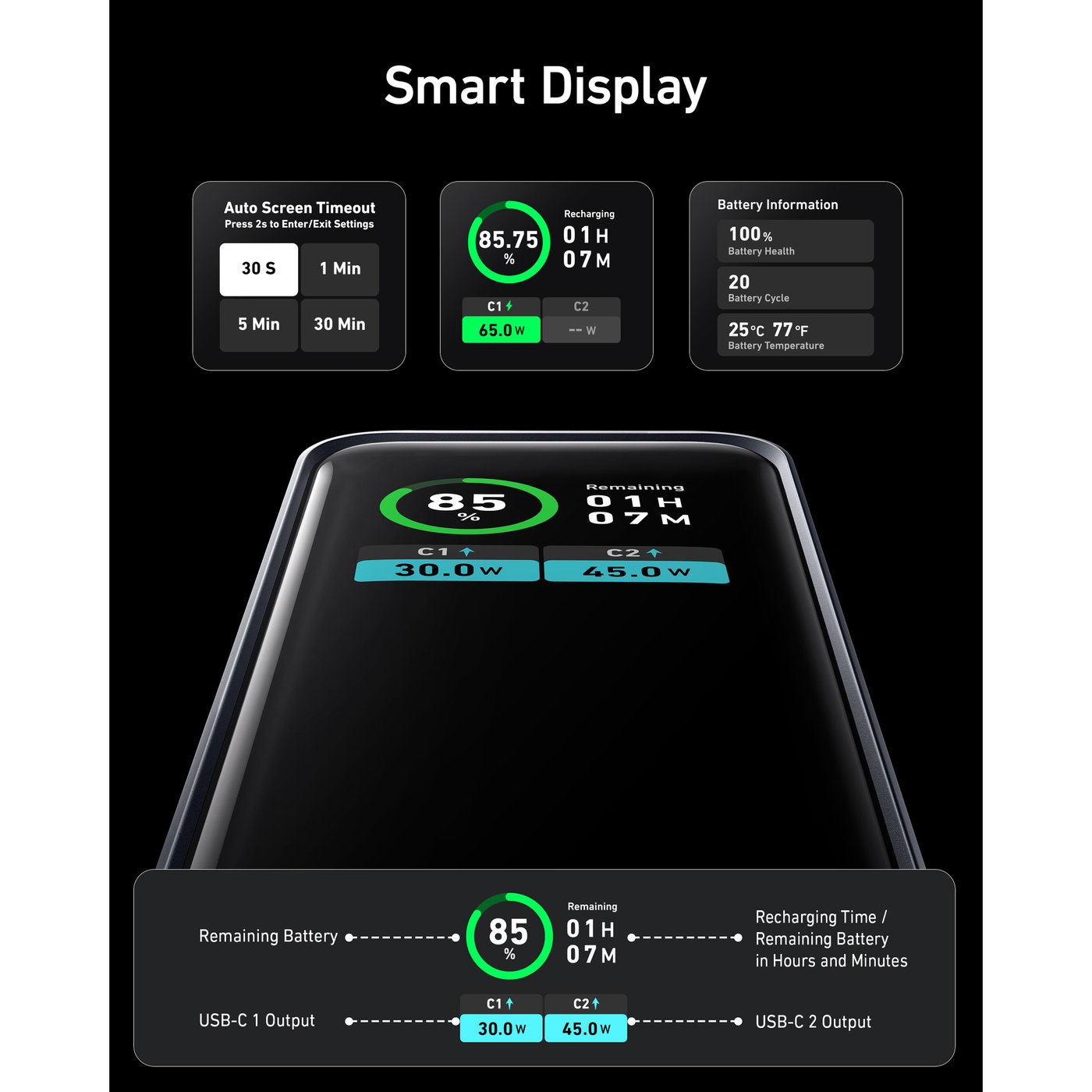 Anker Prime Powerbank