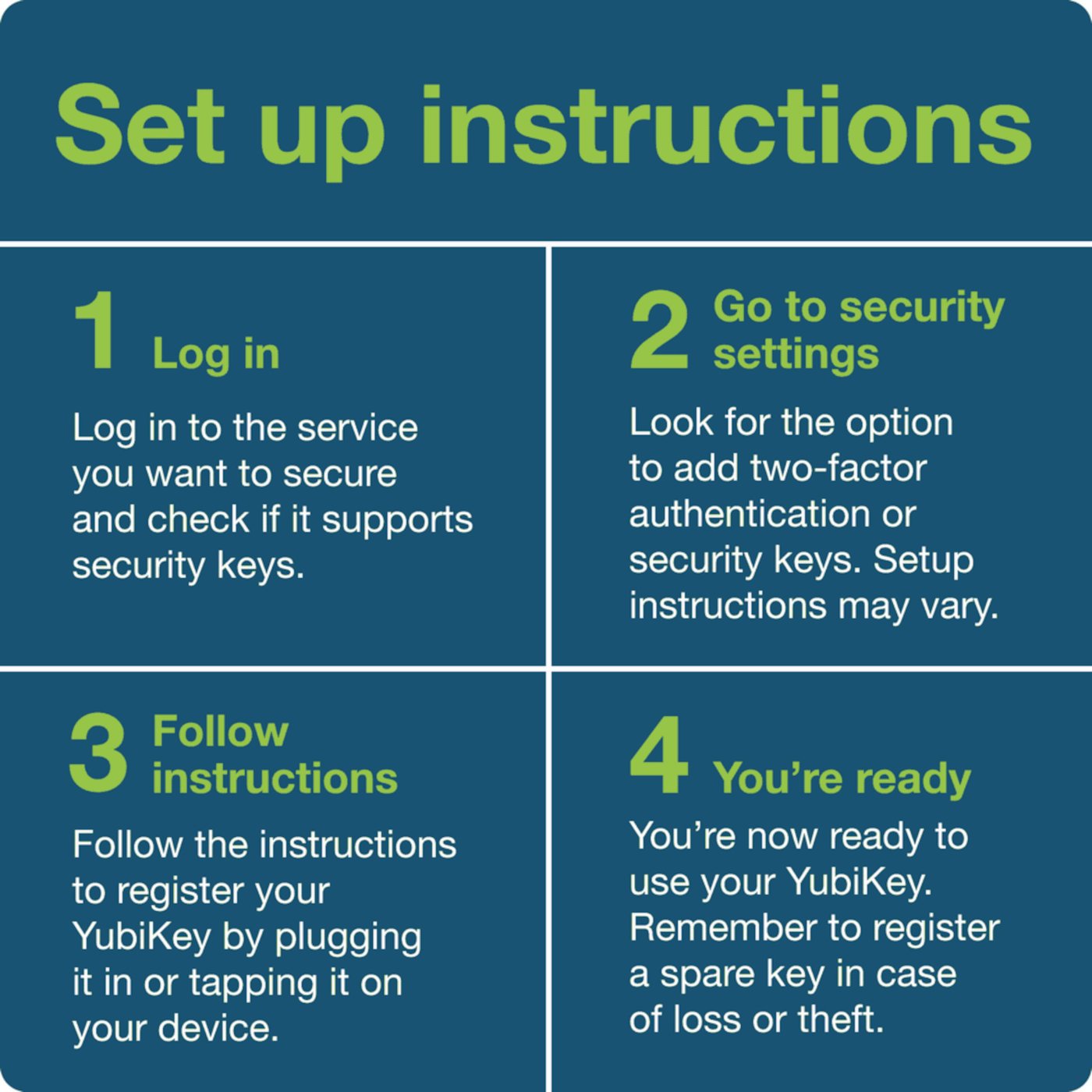 Yubico Security Key NFC Säkerhetsnyckel med USB-C