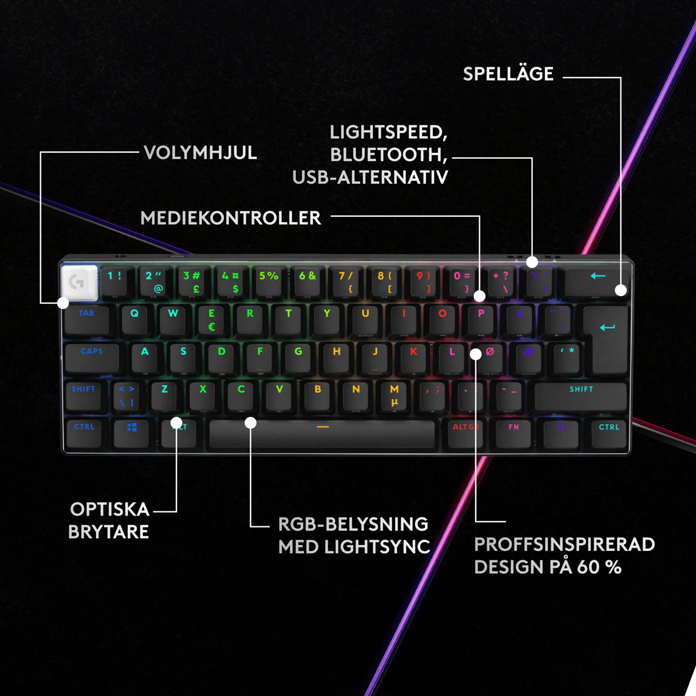 Logitech G PRO X 60 Lightspeed Trådlöst gaming-tangentbord Tactile Black