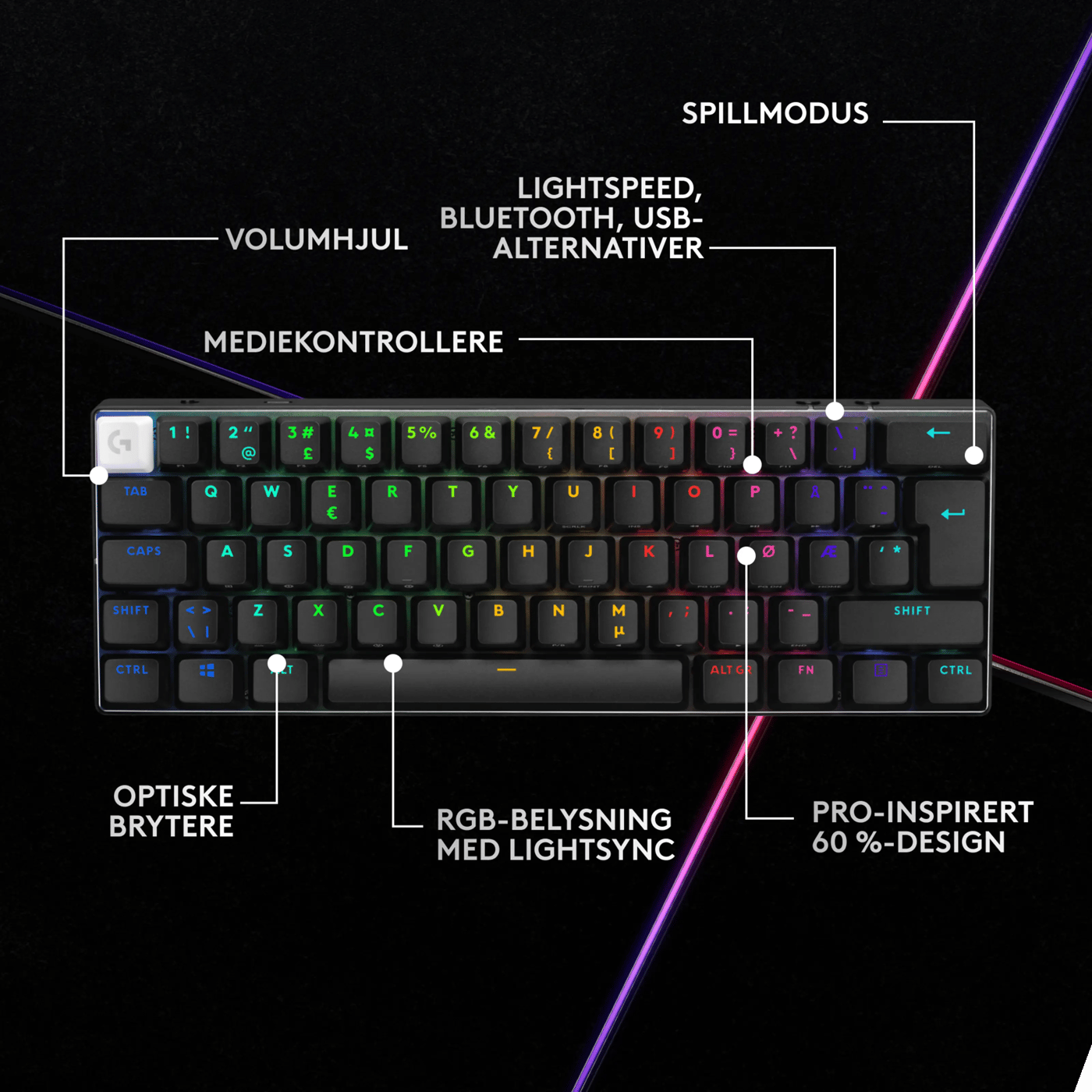 Logitech G PRO X 60 Lightspeed Trådløst gamingtastatur Linear Black