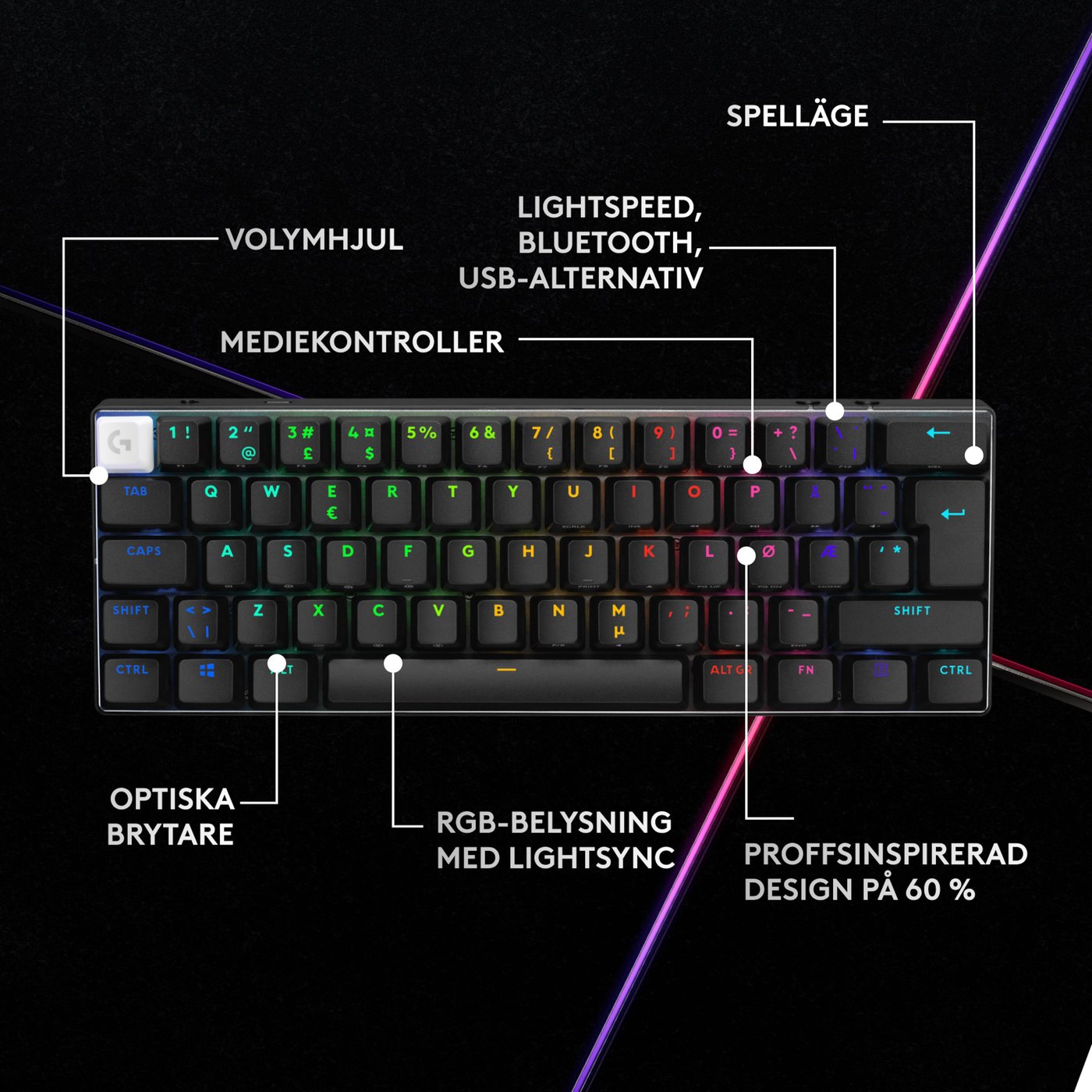 Logitech G PRO X 60 Lightspeed Trådlöst gaming-tangentbord Linear Black
