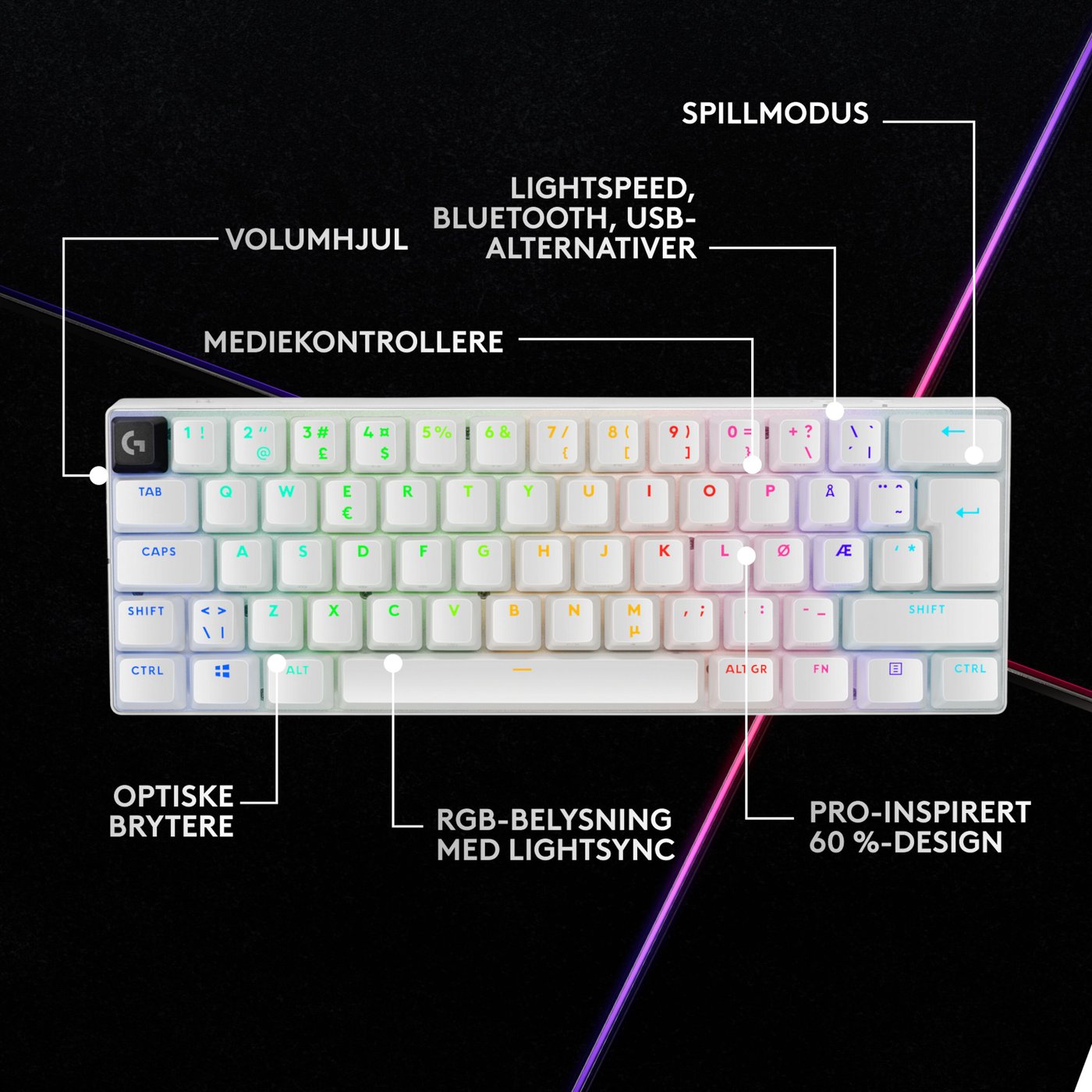 Logitech G PRO X 60 Lightspeed Trådløst gamingtastatur Tactile White