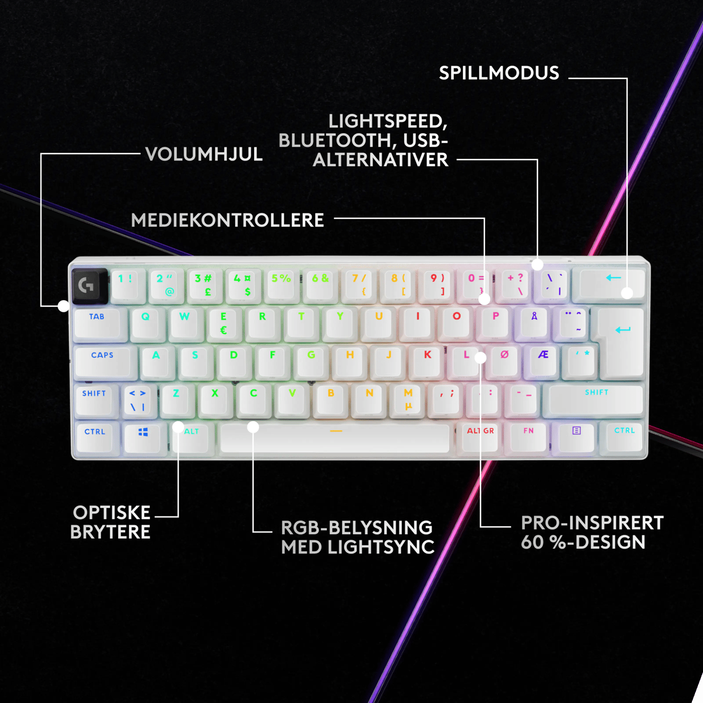 Logitech G PRO X 60 Lightspeed Trådløst gamingtastatur Tactile White