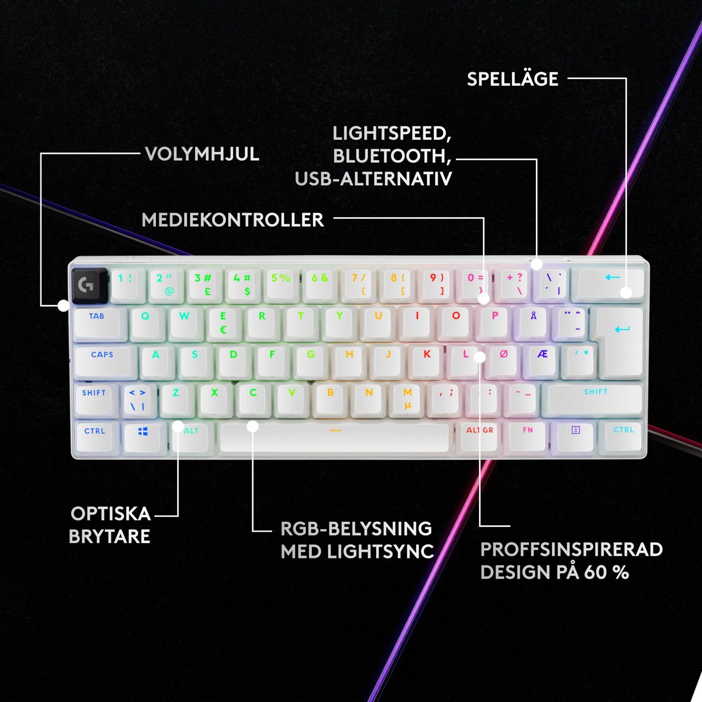 Logitech G PRO X 60 Lightspeed Trådlöst gaming-tangentbord Tactile White
