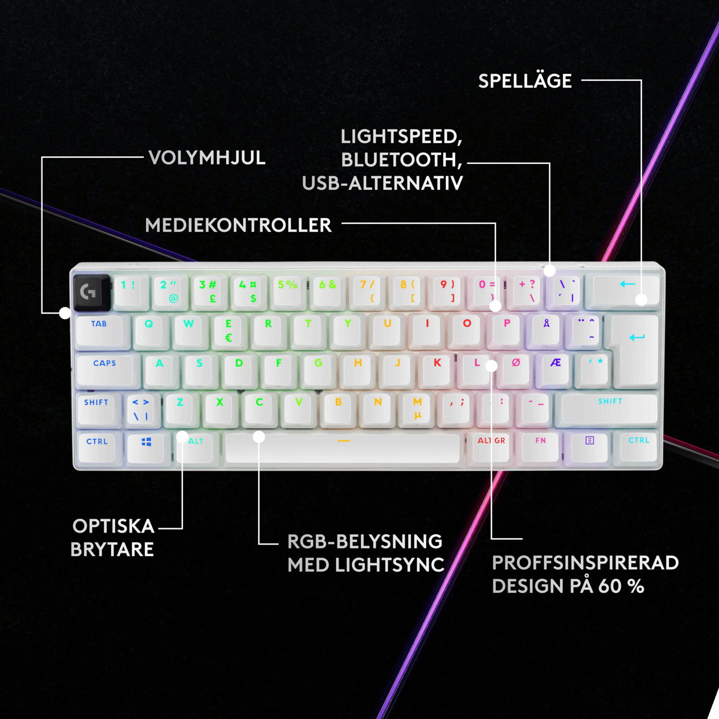 Logitech G PRO X 60 Lightspeed Trådlöst gaming-tangentbord Tactile White