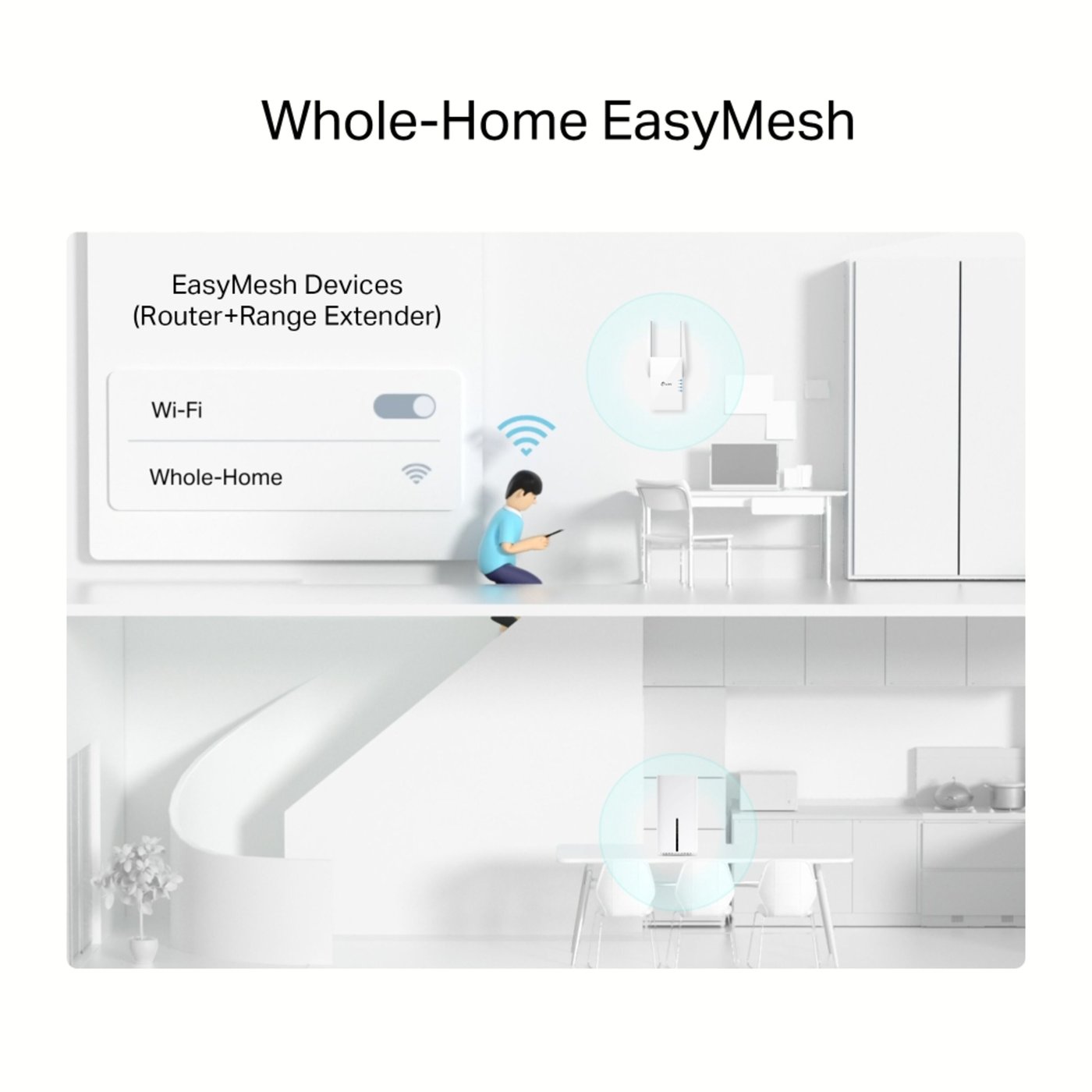 TP-link Archer NX200 Trådløs ruter 5G AX1800