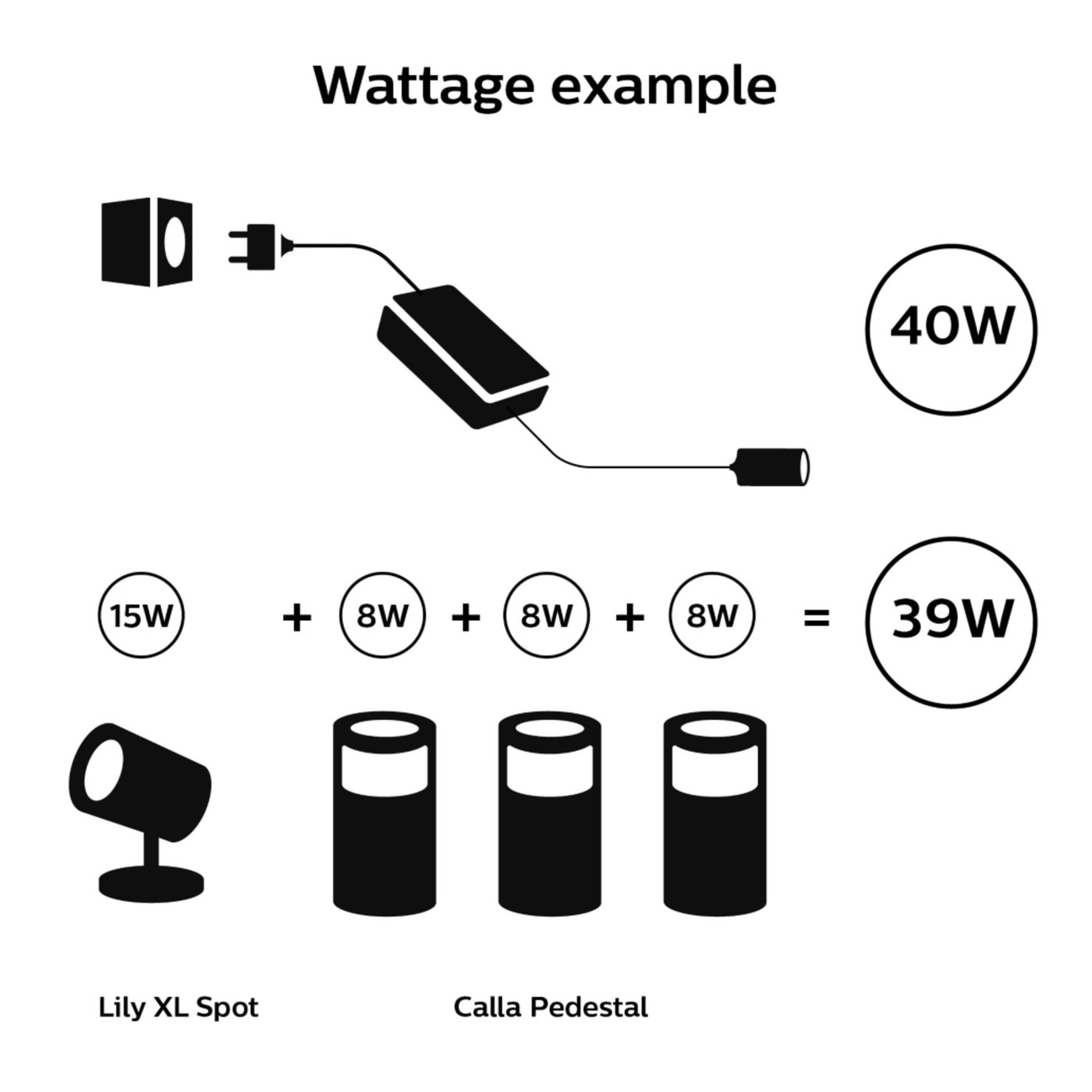 Philips Hue 40 W strømadapter for utendørsbelysning