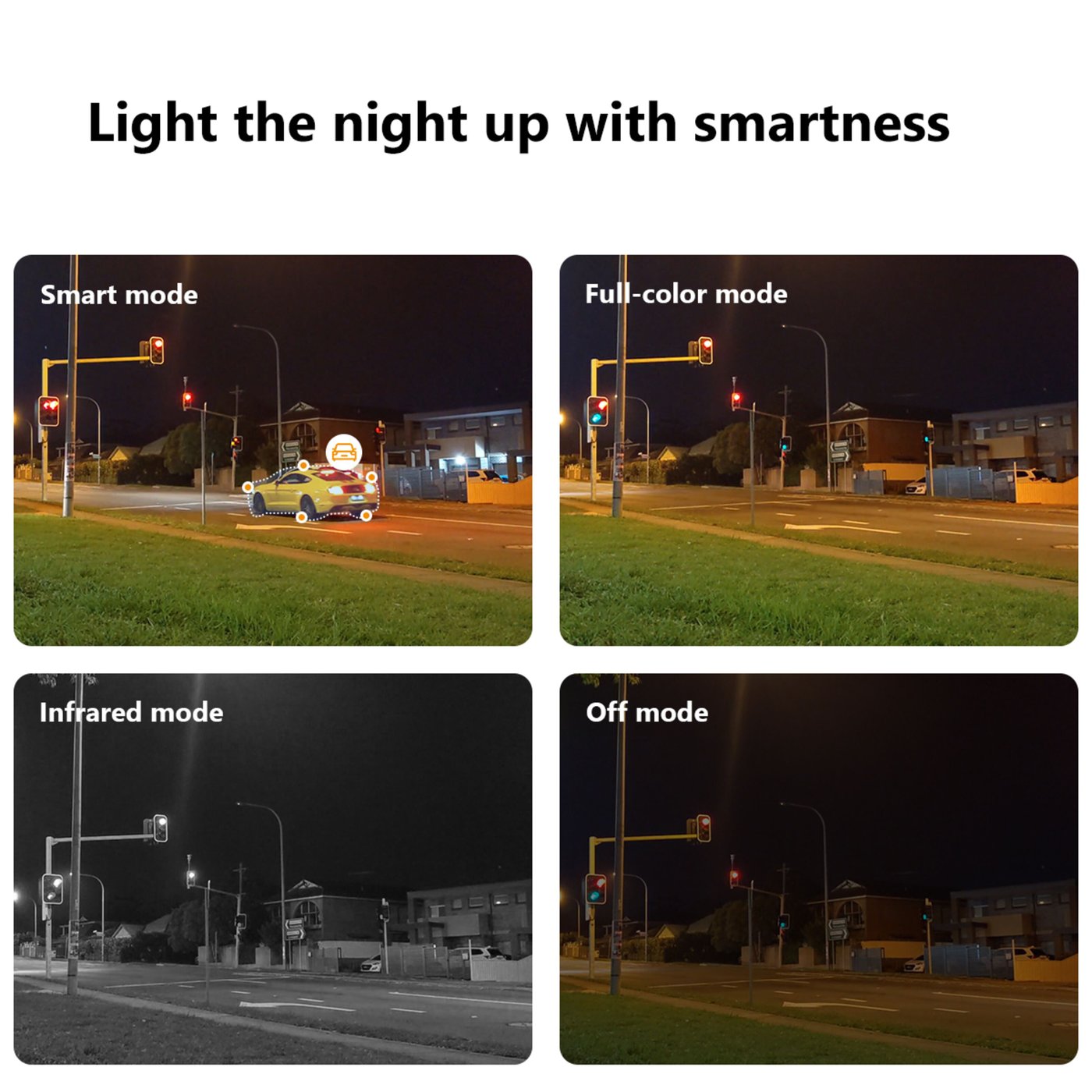 Imou Bulb Cam – LED-lampa med övervakningskamera