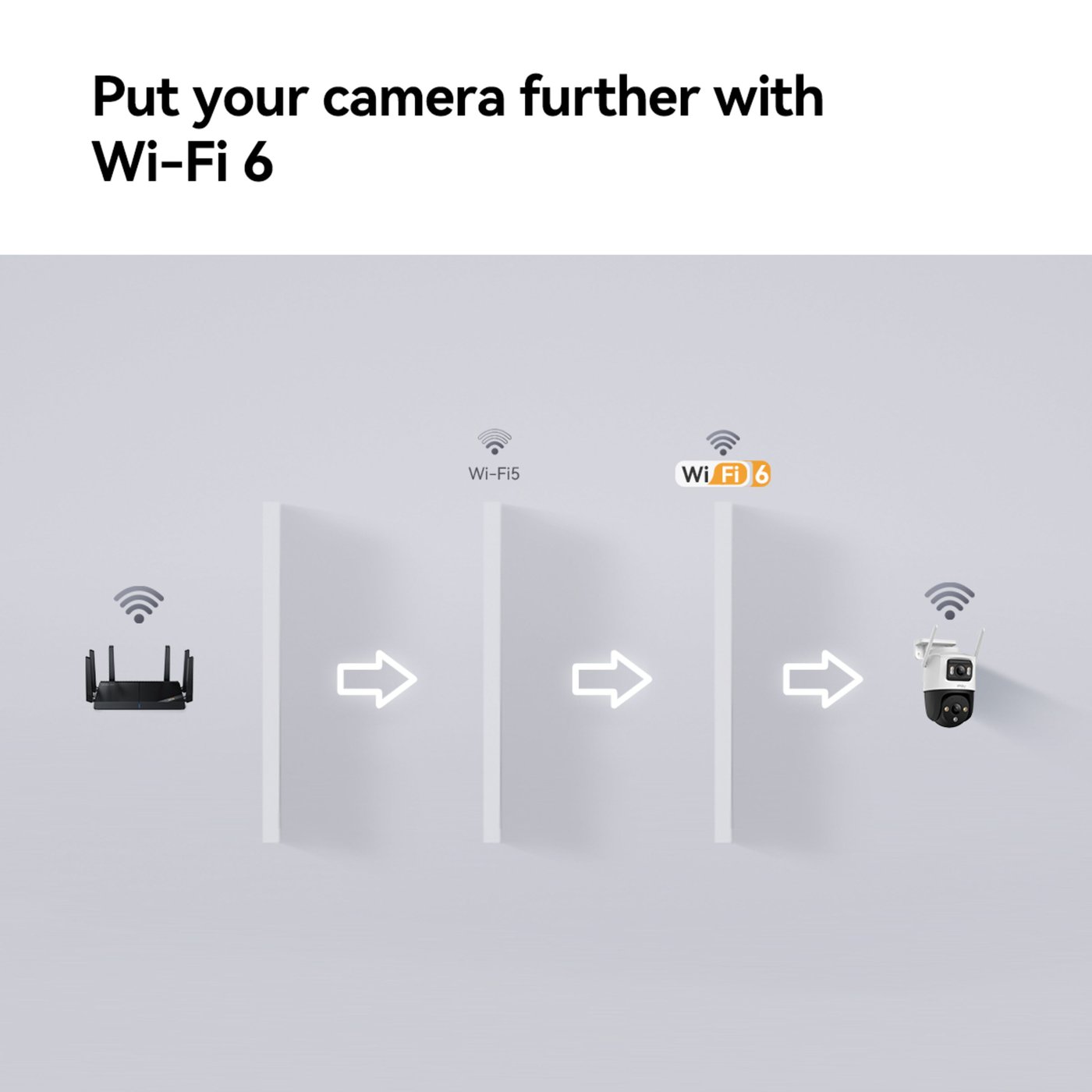 Imou Cruiser Dual övervakningskamera 6MP