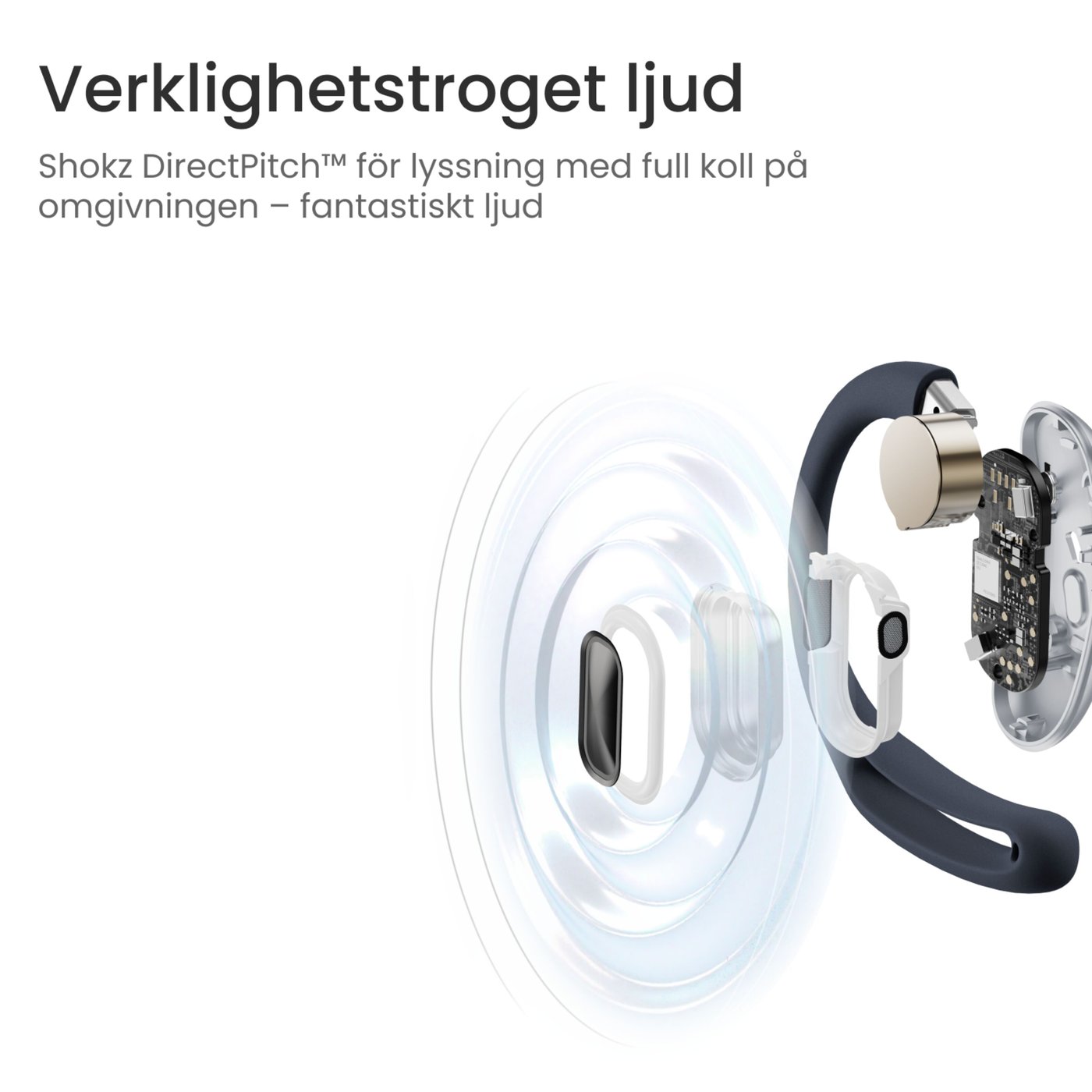 Shokz OpenFit Air Trådlösa hörlurar Svart