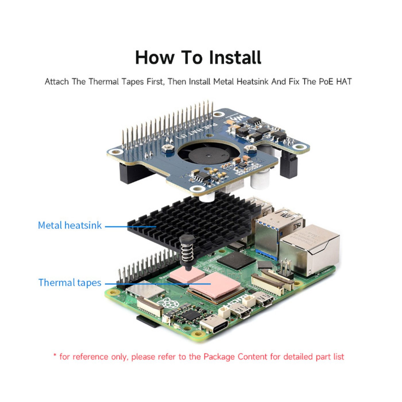 PoE+ Hat for Raspberry Pi 5