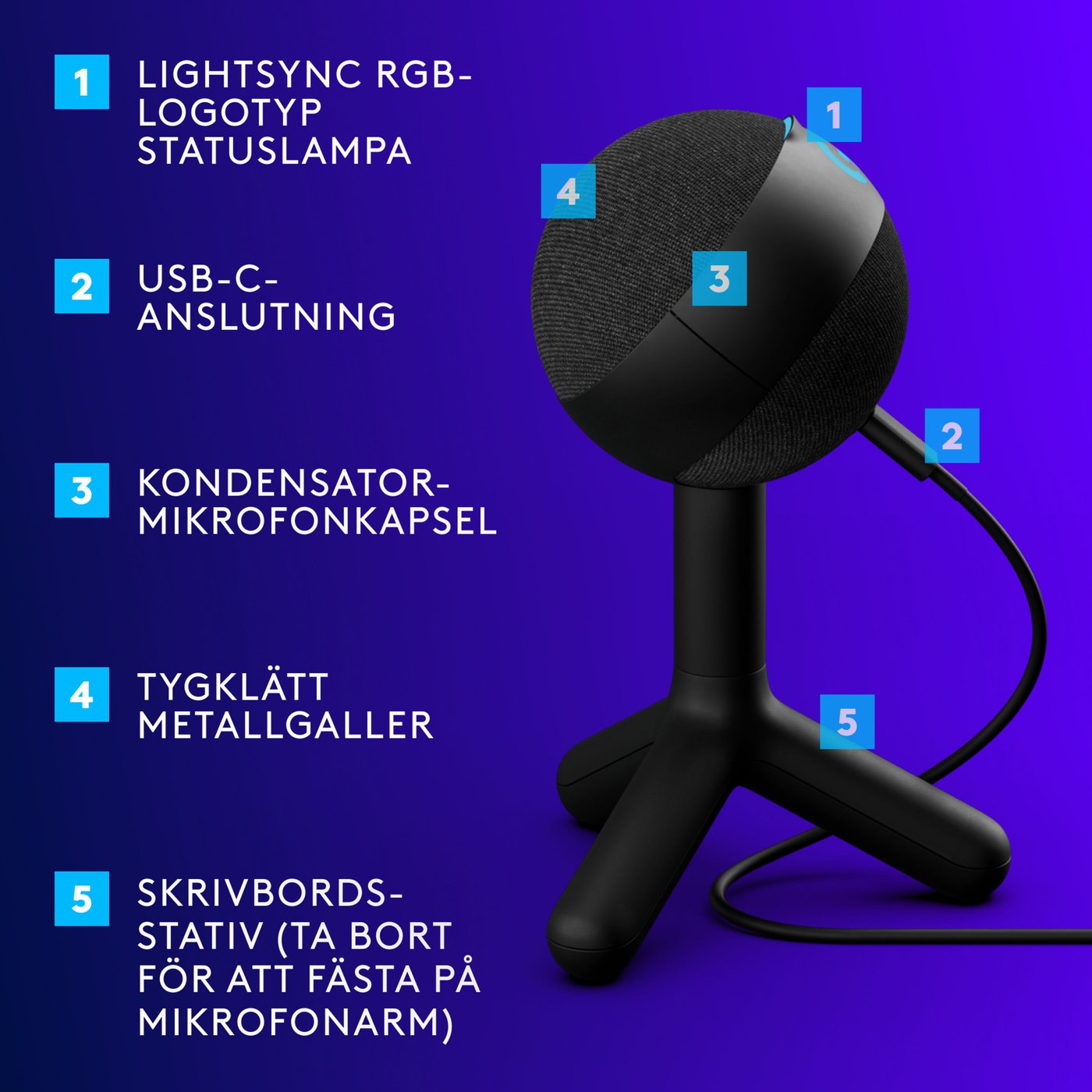 Logitech G Yeti Orb Svart