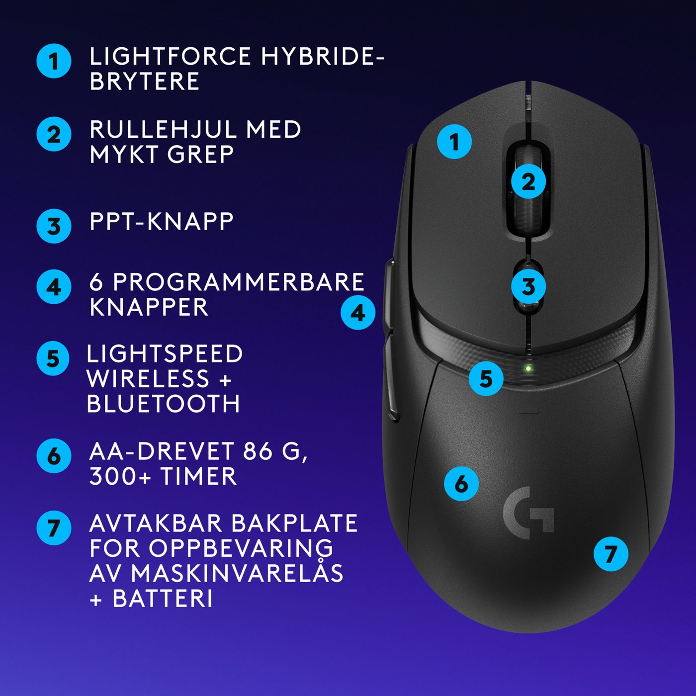 Logitech G G309 Lightspeed Trådløs datamus Svart