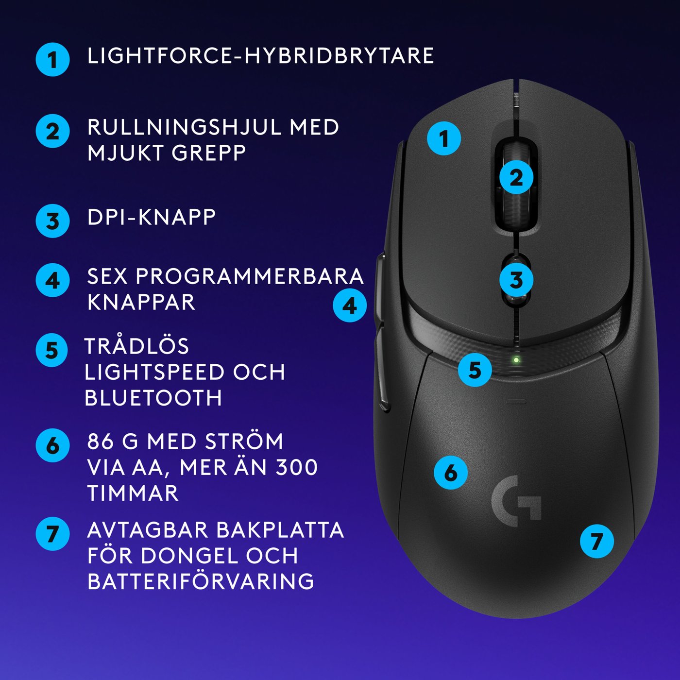 Logitech G G309 Lightspeed Trådlös datormus Svart