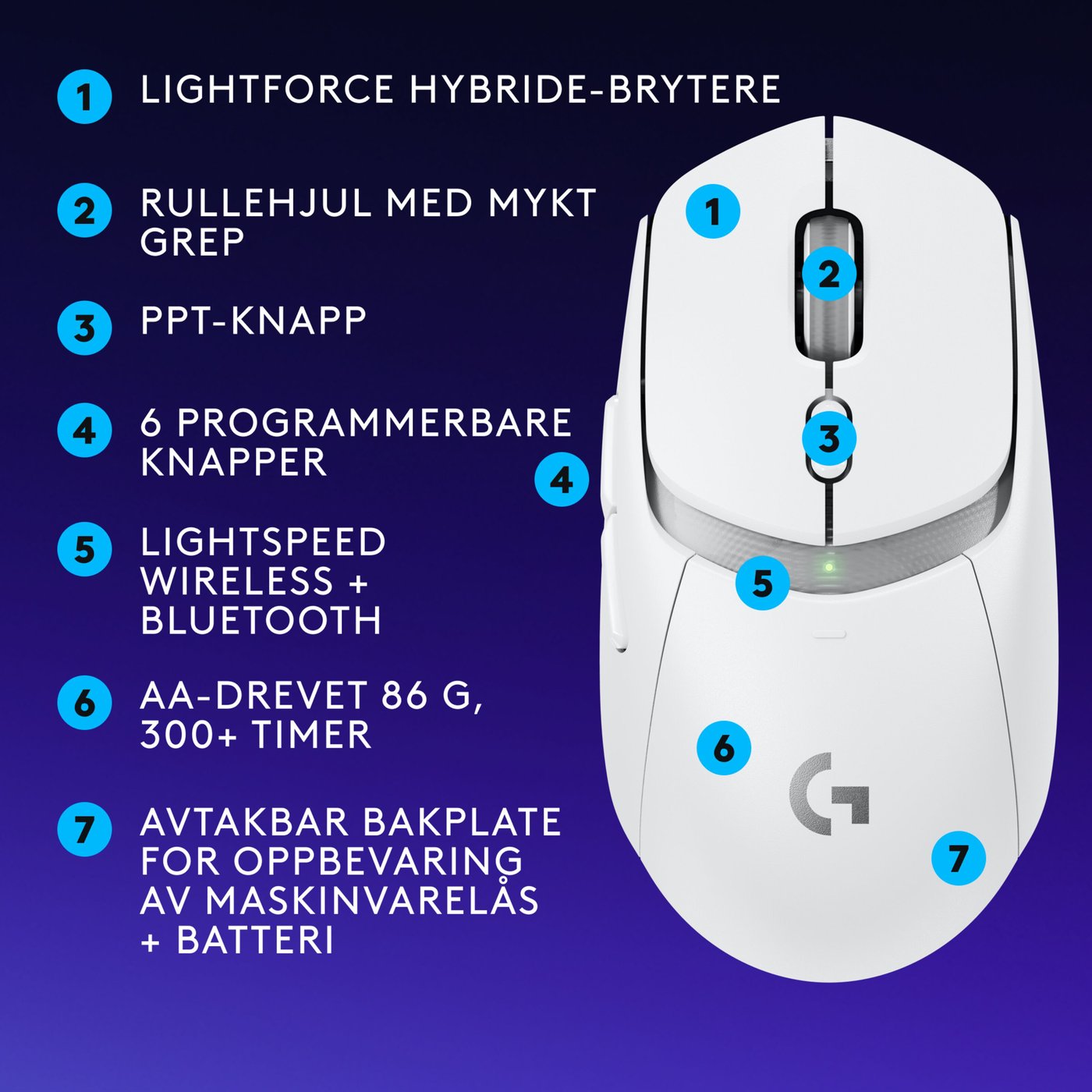 Logitech G G309 Lightspeed Trådløs datamus Hvit