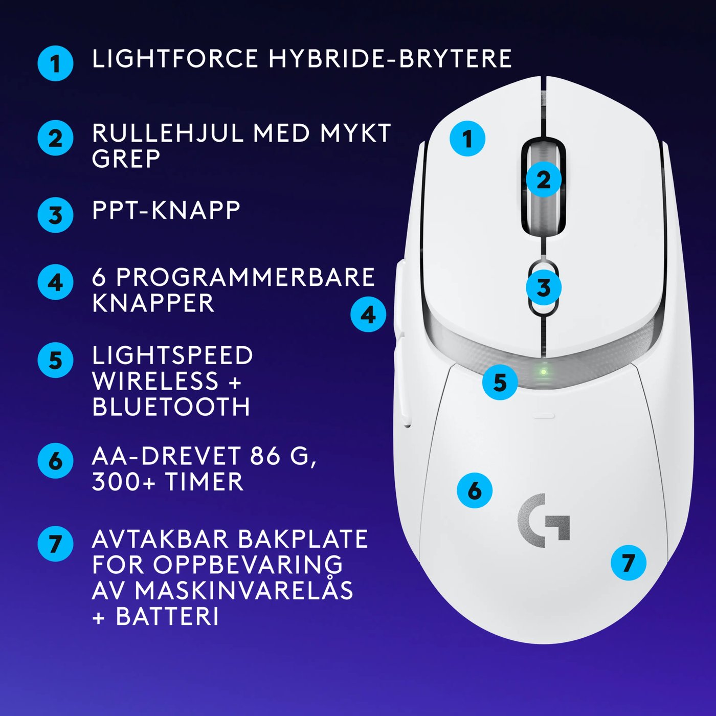 Logitech G G309 Lightspeed Trådløs datamus Hvit