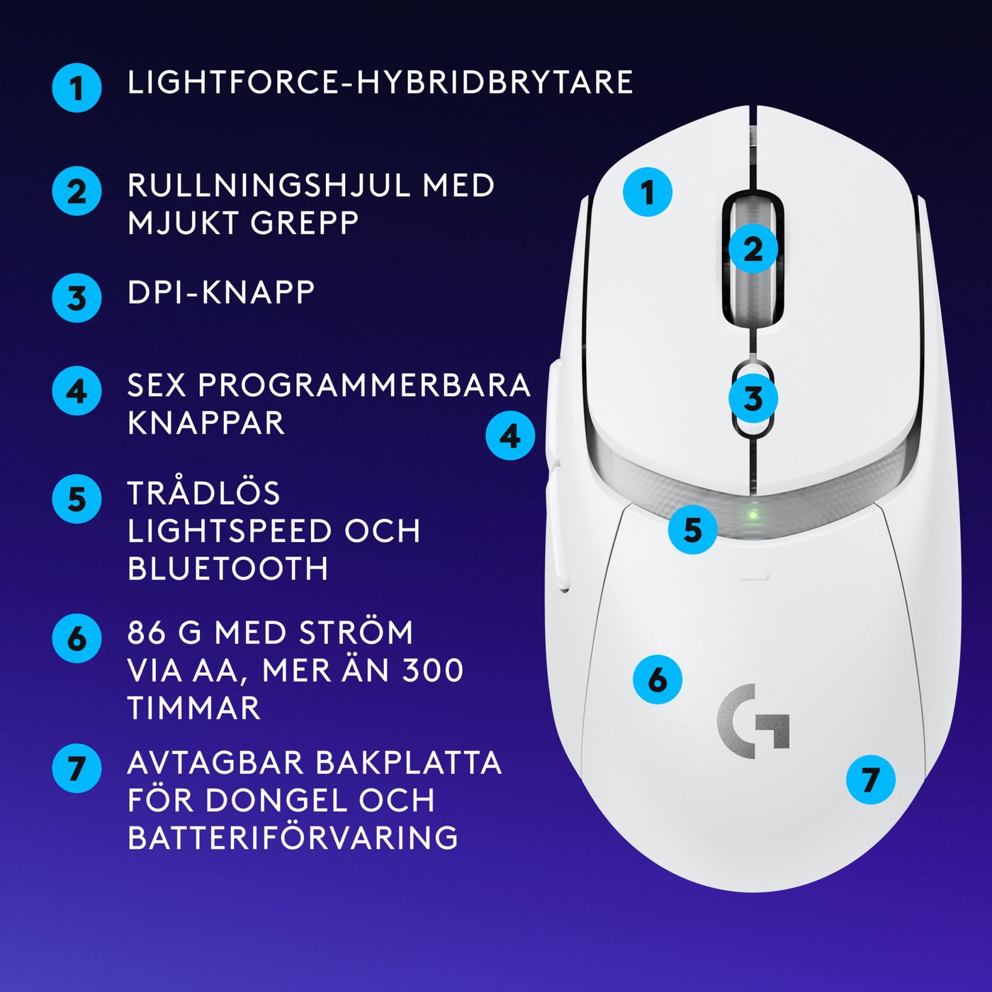 Logitech G G309 Lightspeed Trådlös datormus Vit