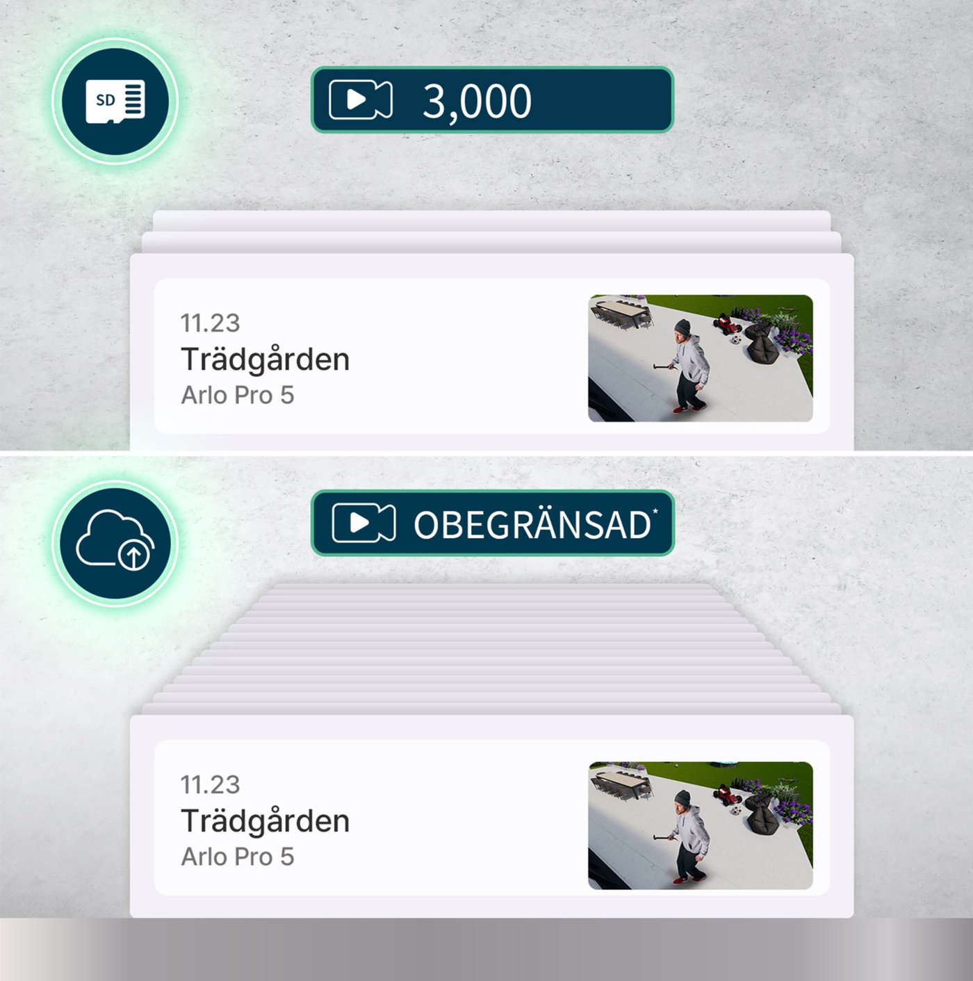 Arlo Pro 5 Spotlight Trådlös Övervakningskamera 2-pack