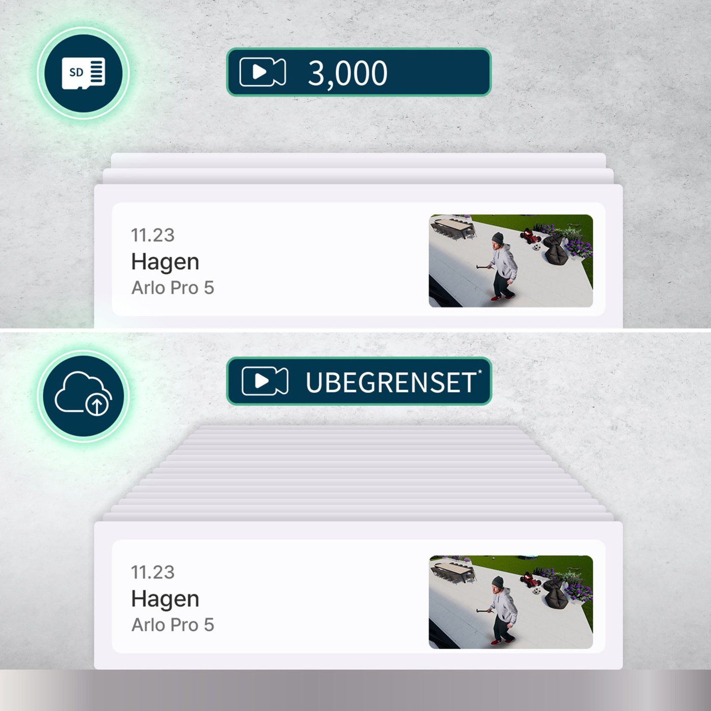 Arlo Pro 5 Spotlight Trådløs Overvåkningskamera 4-pakning