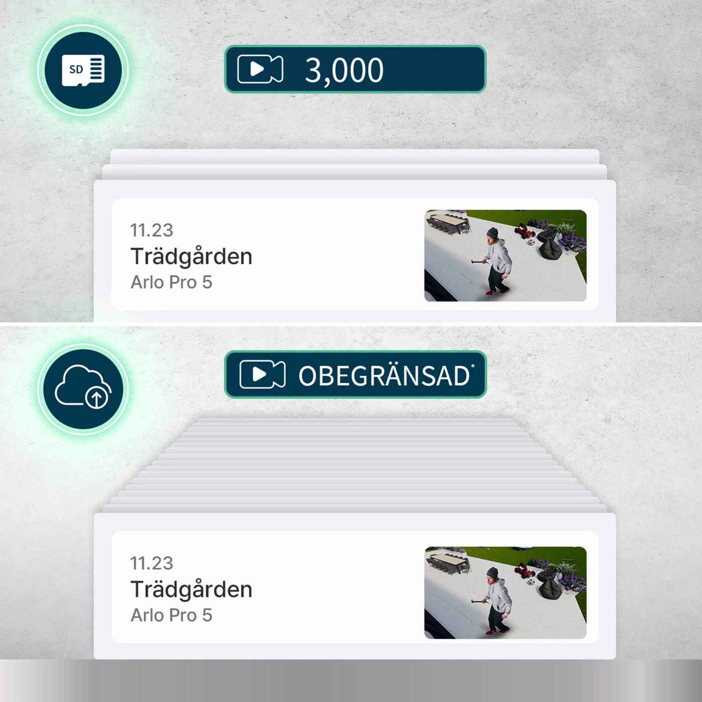 Arlo Pro 5 Spotlight Trådlös Övervakningskamera 4-pack