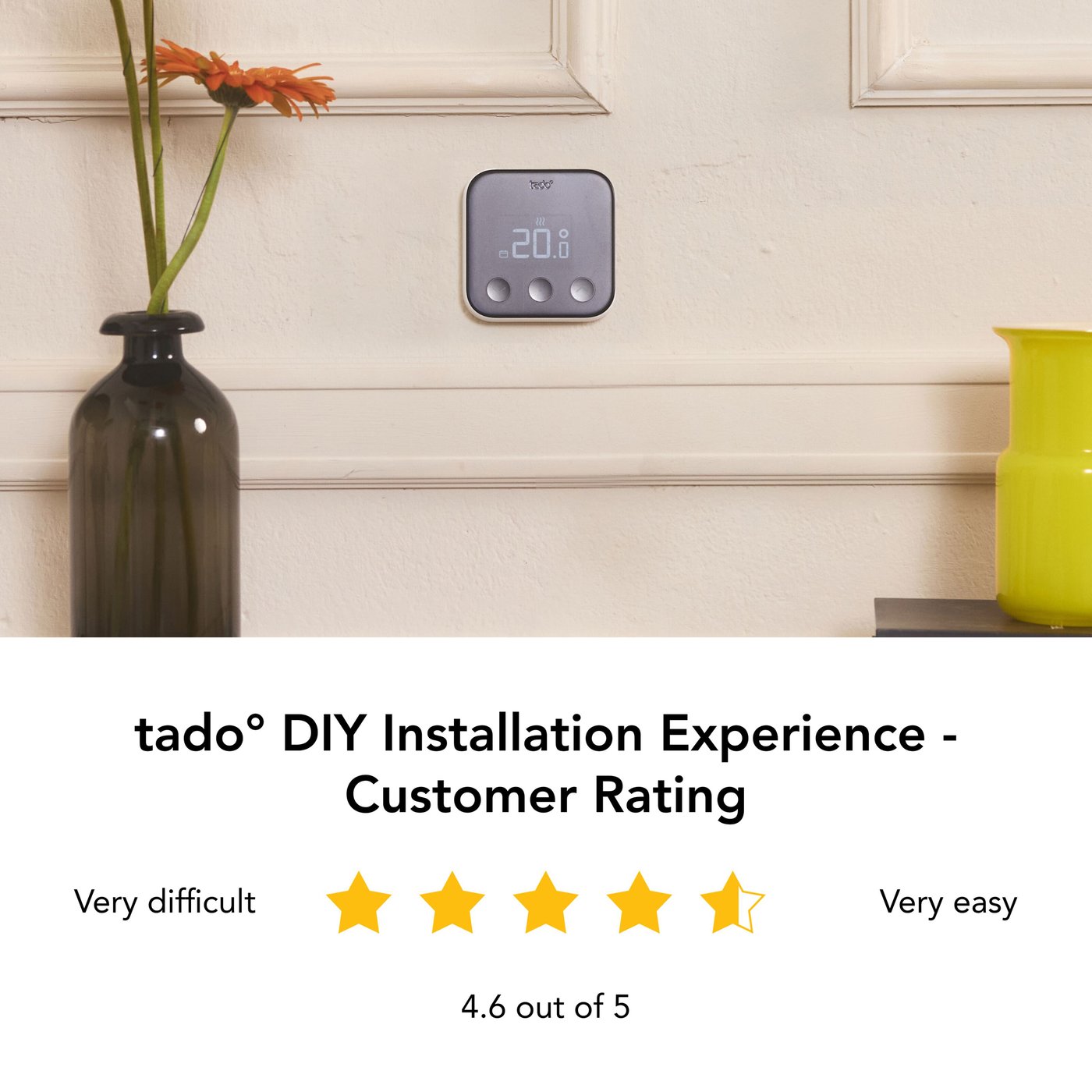 tado Wireless Temperature Sensor X