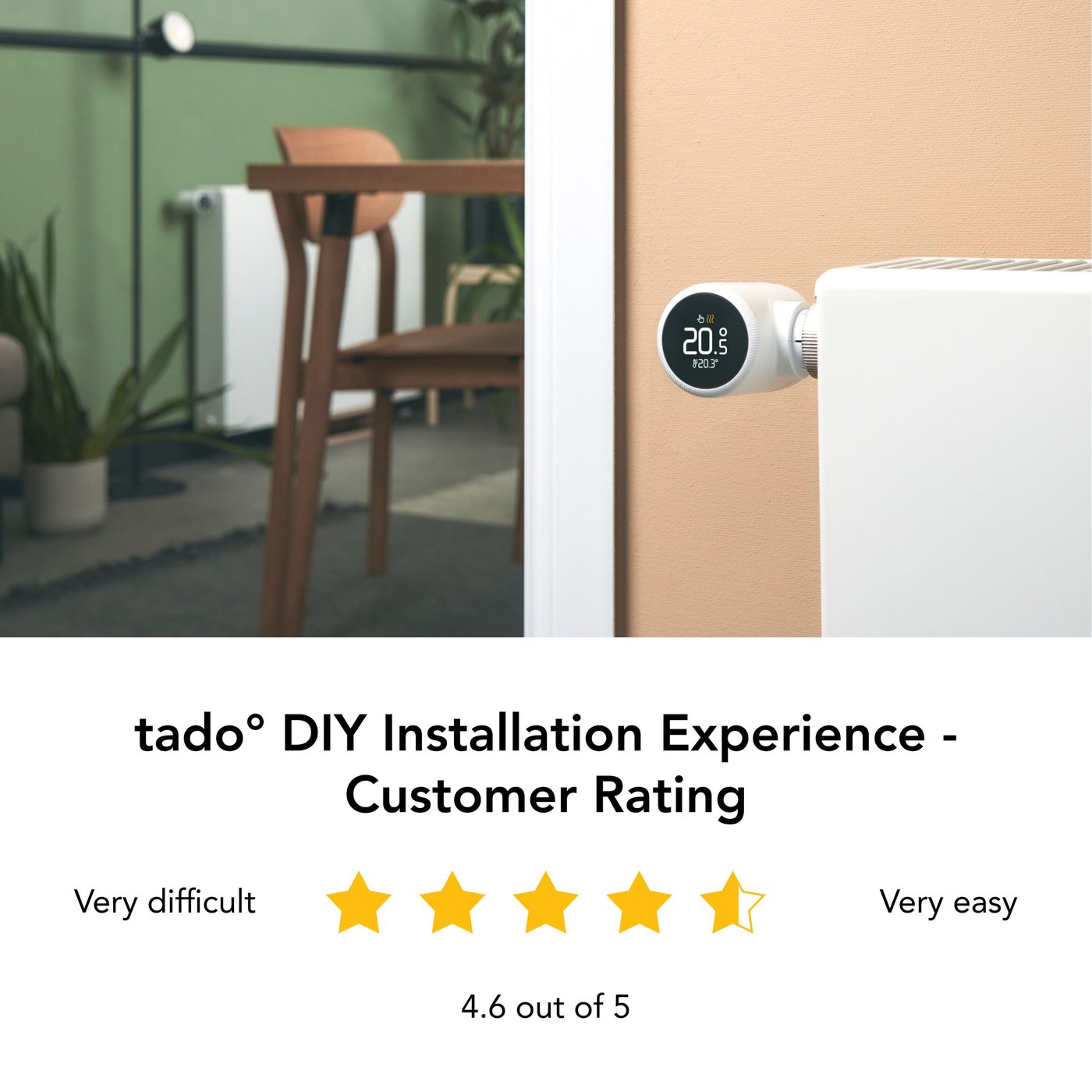 tado Smart Radiator Thermostat X Startpaket