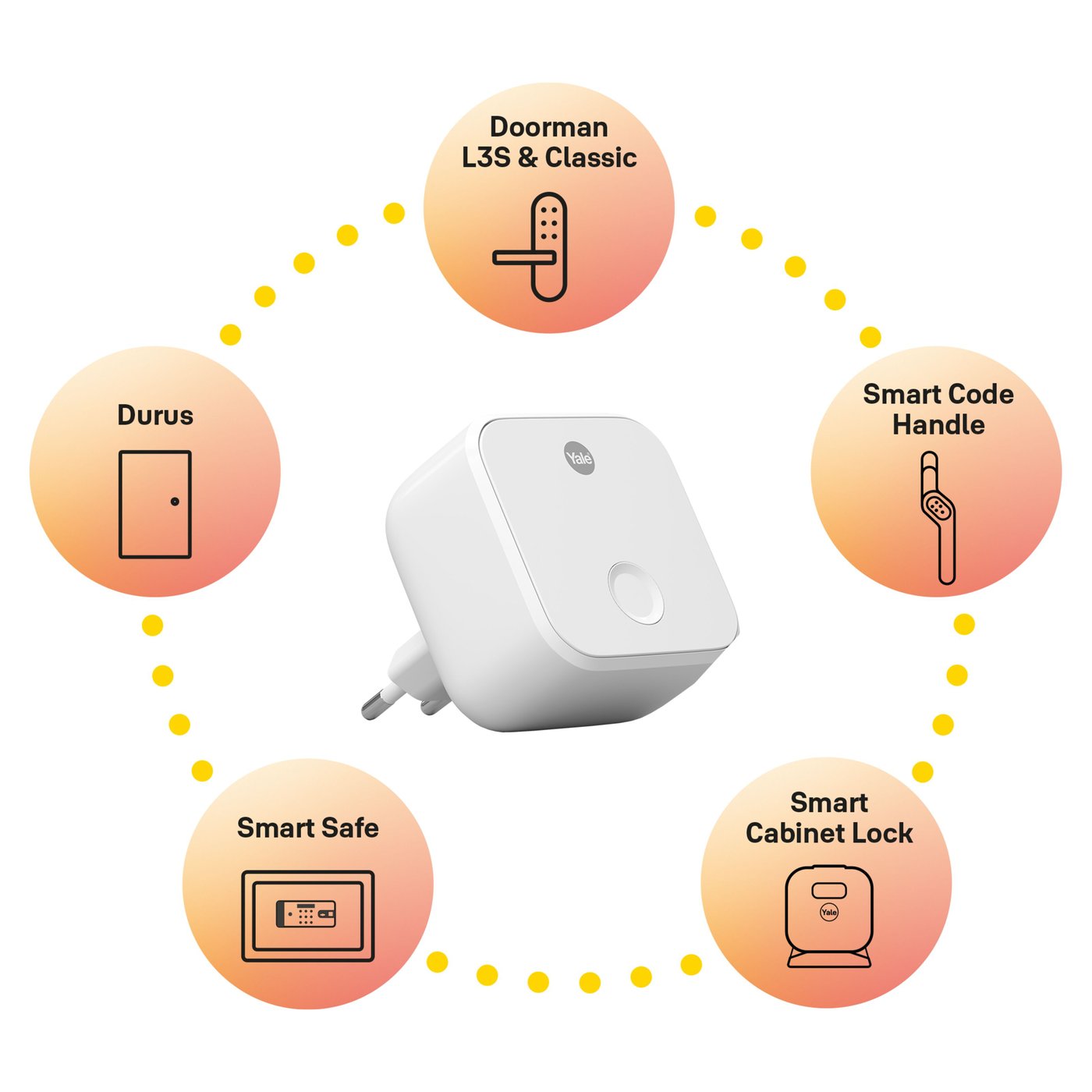Yale ConnectX Wi-Fi Bridge