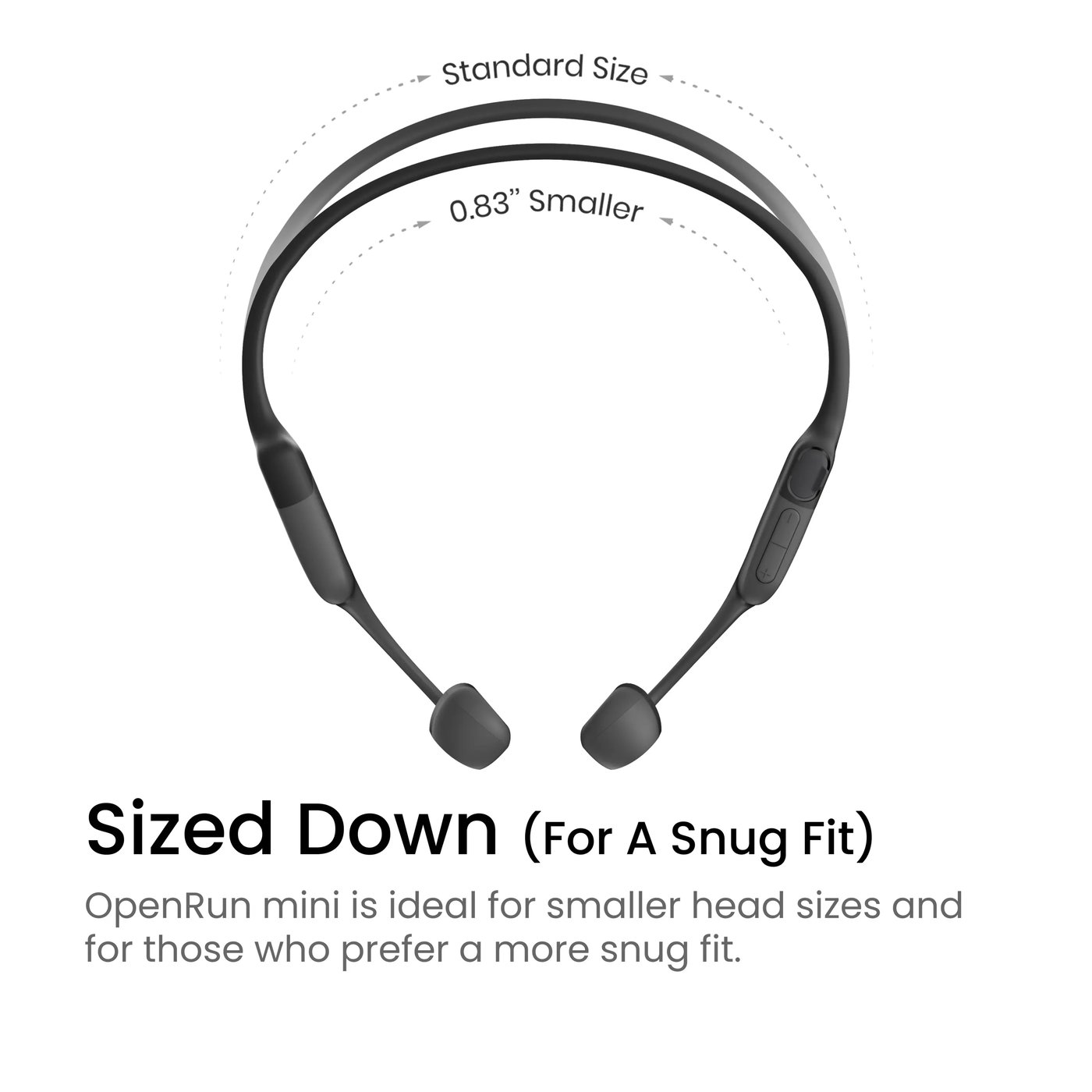 Shokz OpenRun Mini Trådløse hodetelefoner med USB-C