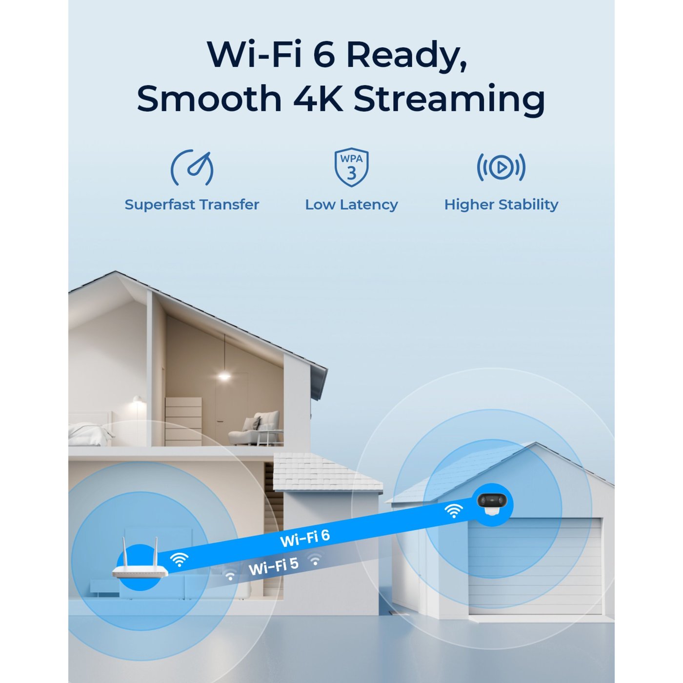 Reolink Argus 4 Pro Trådløst 4K-overvåkingskamera
