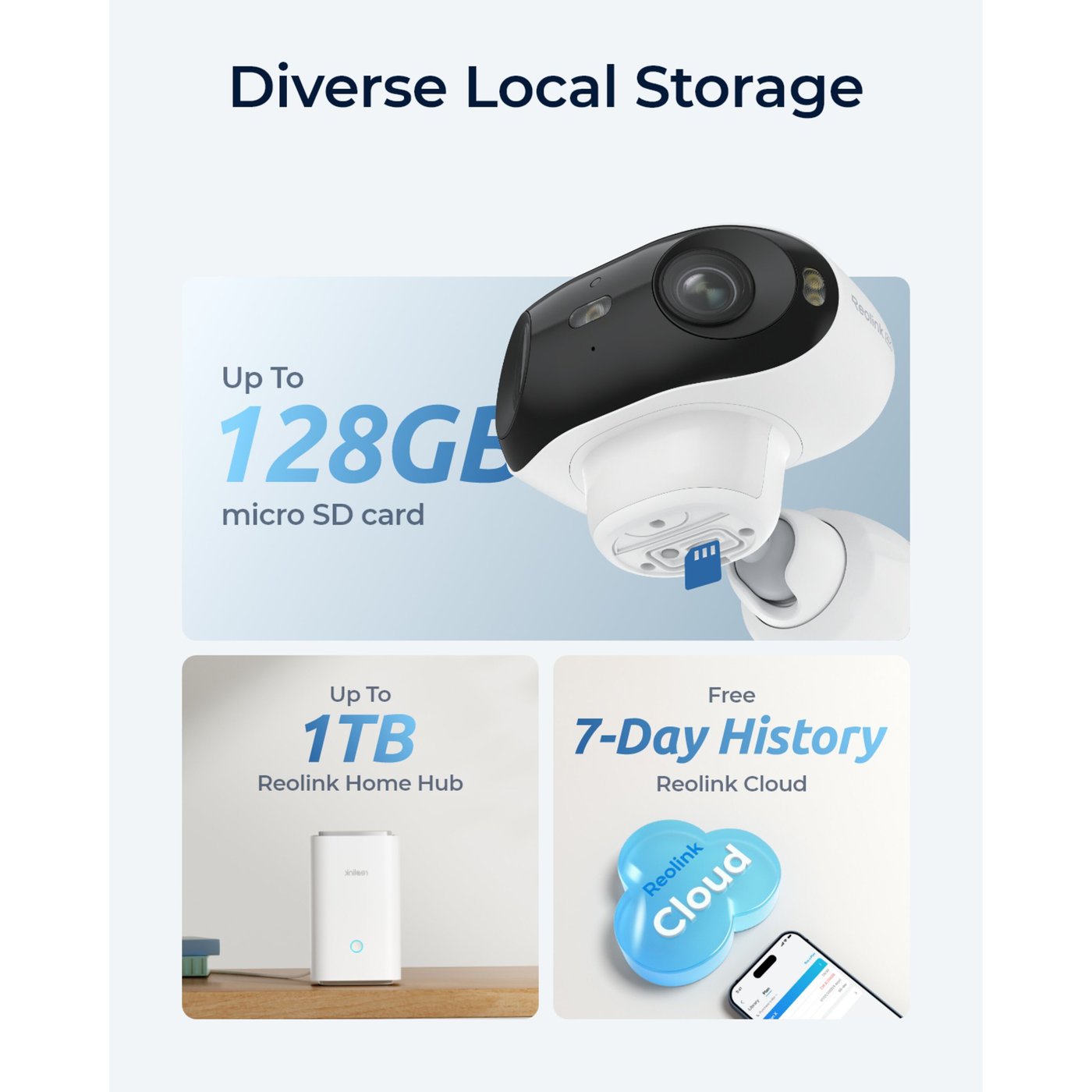 Reolink Argus 4 Pro Trådløst 4K-overvåkingskamera