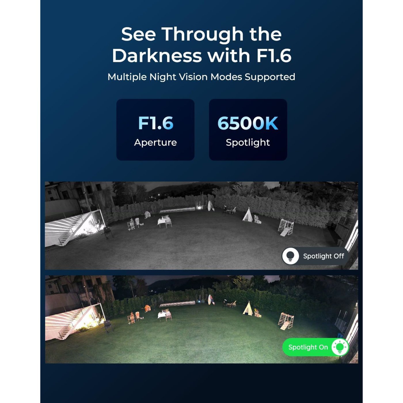 Reolink Duo 3 PoE 16 MP övervakningskamera