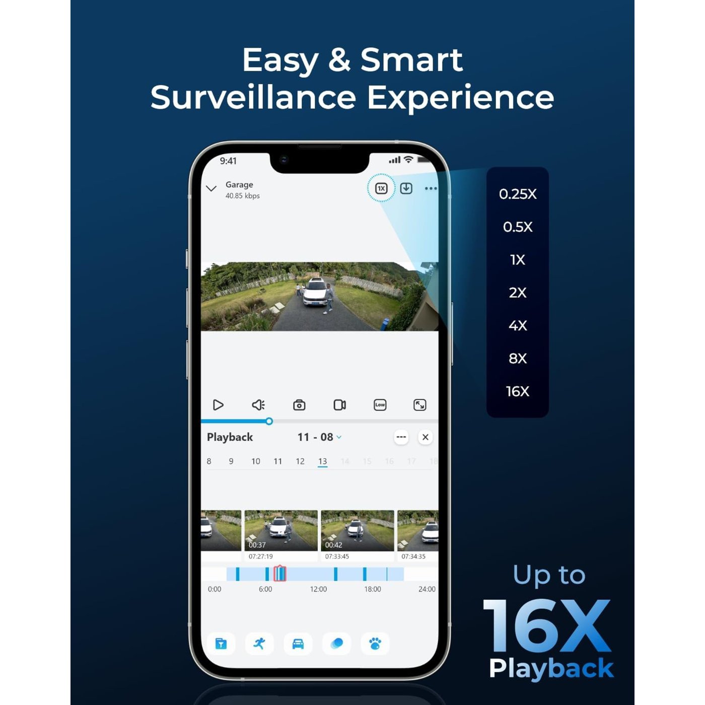 Reolink Duo 3 PoE 16 MP övervakningskamera