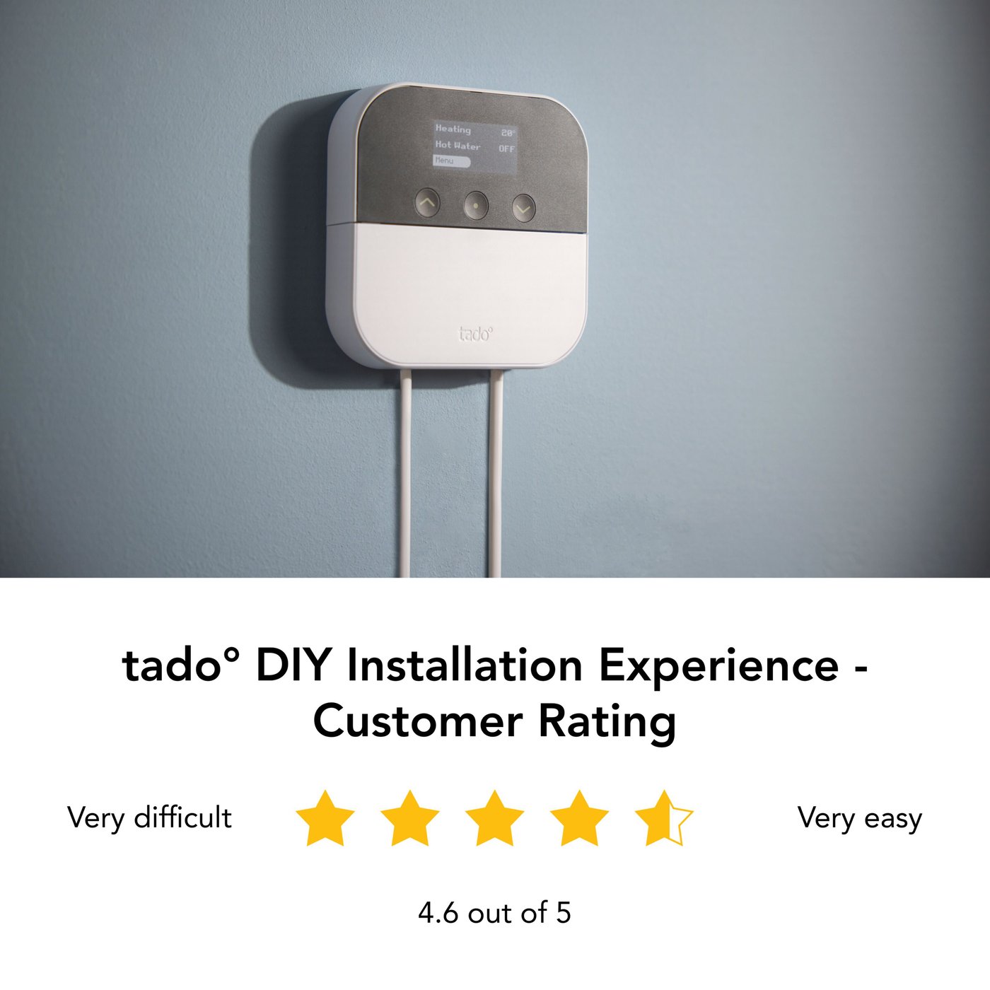 tado Heat Pump Optimizer X