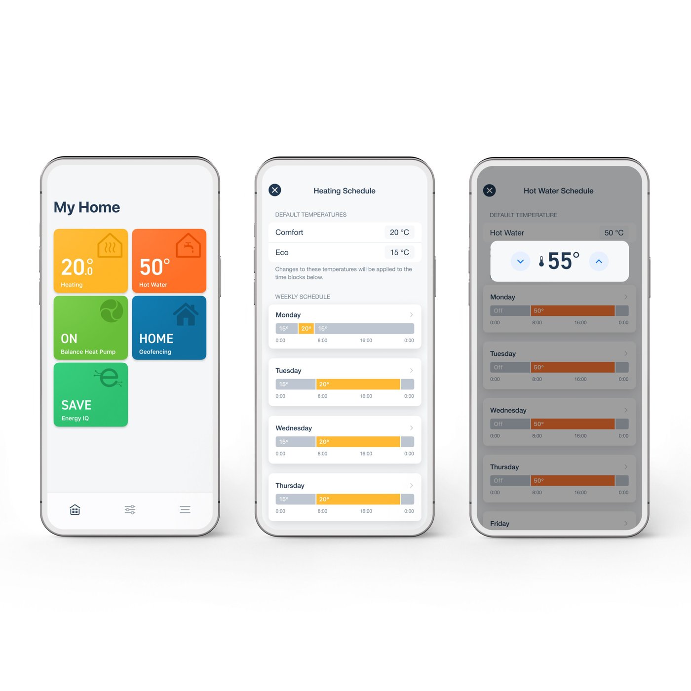 tado Heat Pump Optimizer X