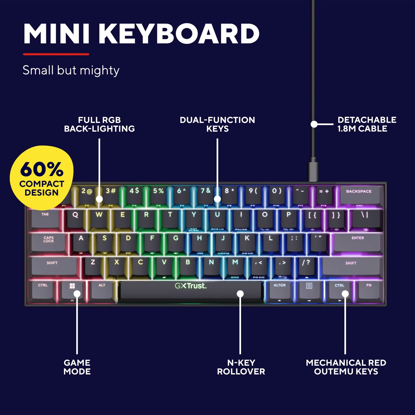 GXTrust Acira GXT867 Tastatur 60 %