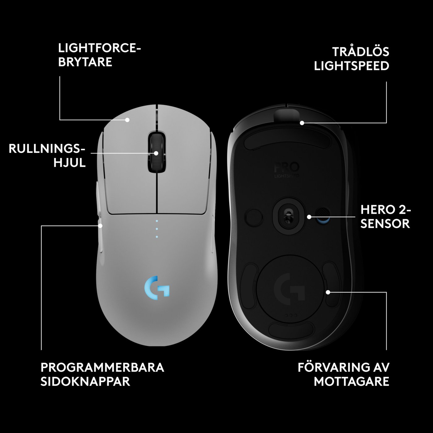 Logitech G Pro 2 Trådlös gaming-mus för proffs Vit