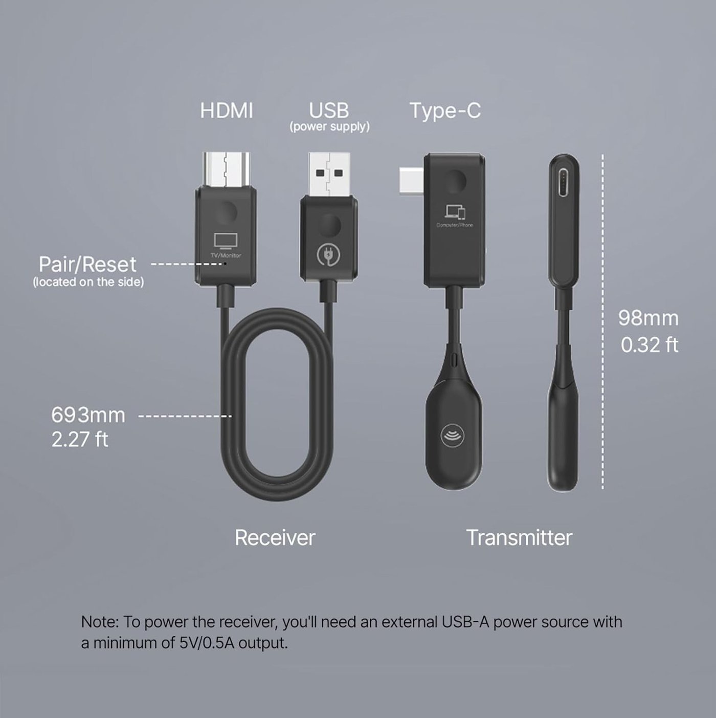 MiniX Neo C1 USB-C till HDMI trådlös displaydongel