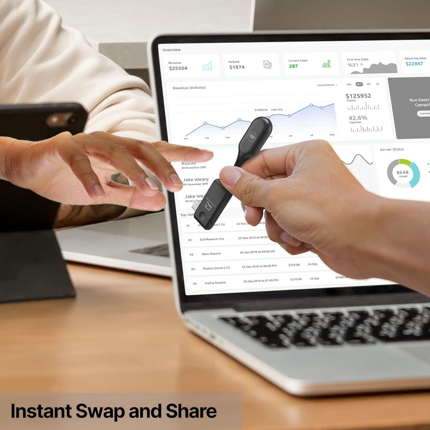 MiniX Neo C1 USB-C till HDMI trådlös displaydongel