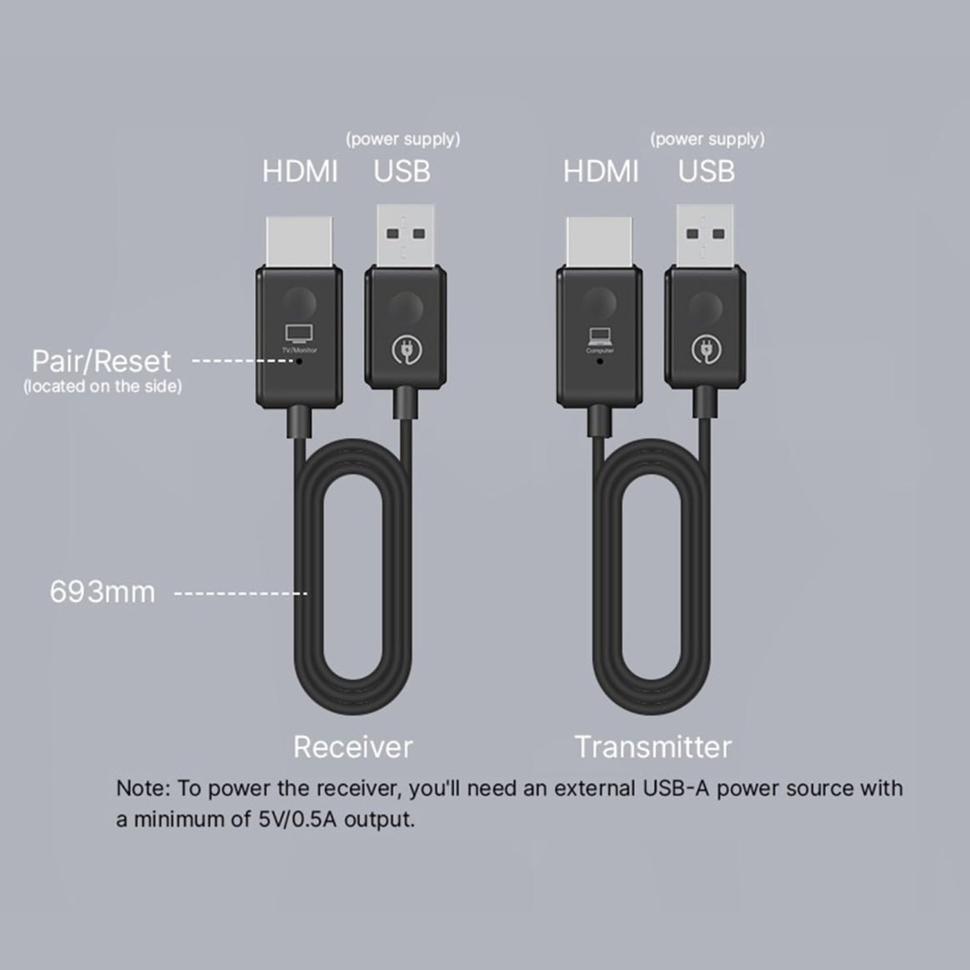 MiniX Neo H1 HDMI til HDMI trådløs displaydongel