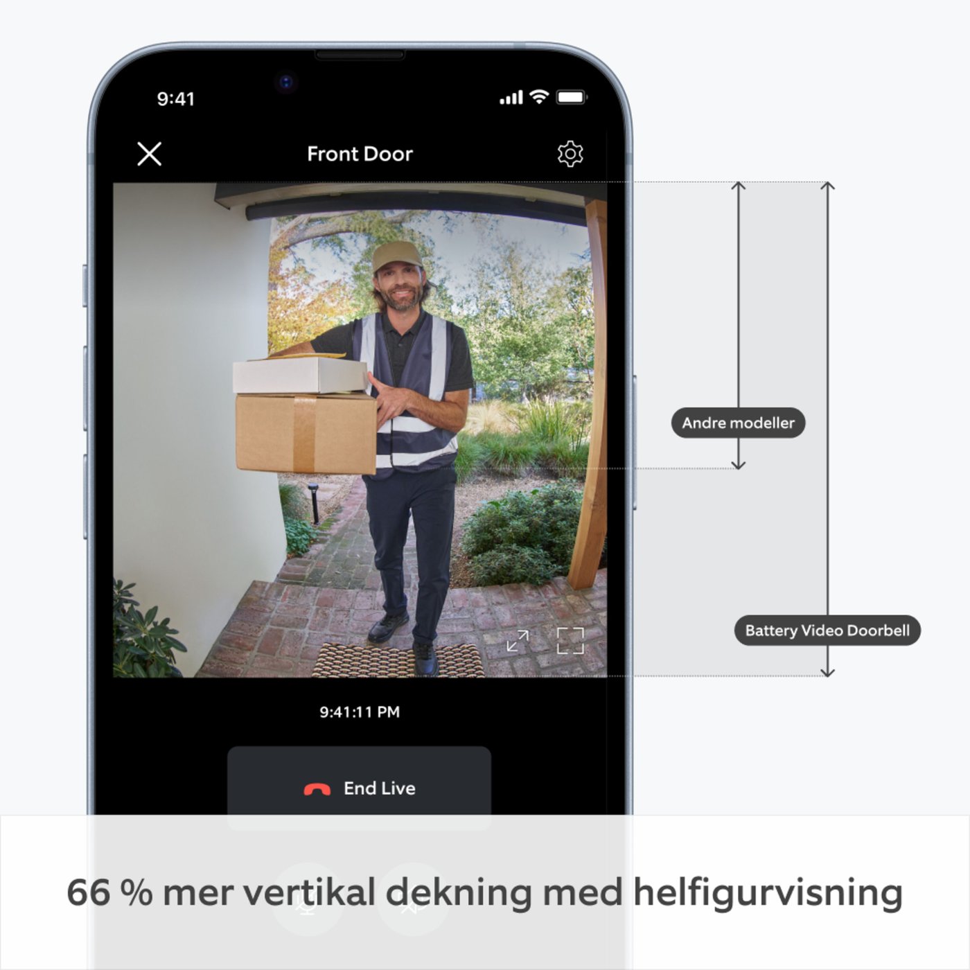Ring Battery Video Doorbell med Chime Gen.2