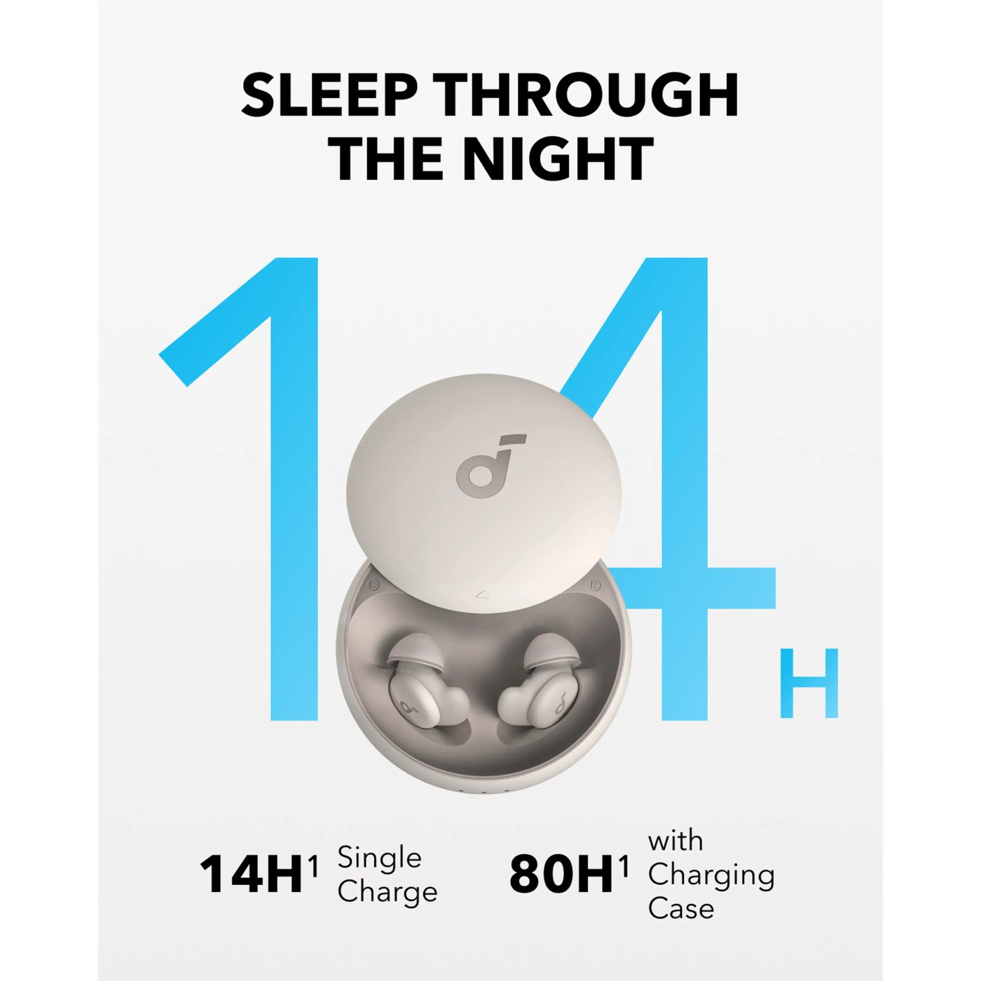 Soundcore Sleep A20 hodetelefoner
