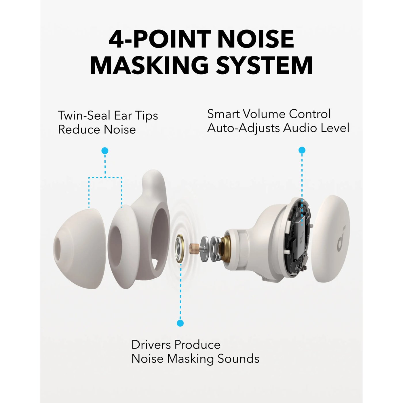 Soundcore Sleep A20 hodetelefoner