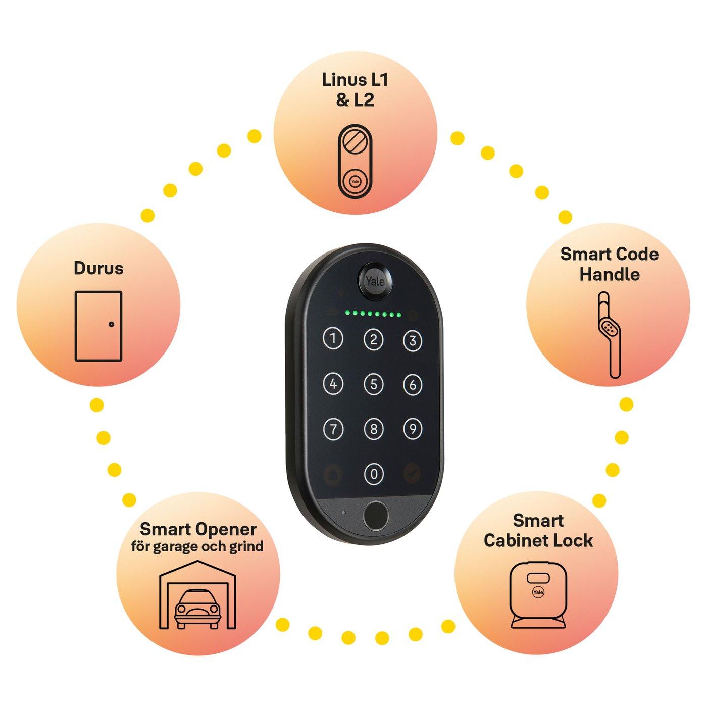 Yale Smart Keypad 2 - Fingerprint