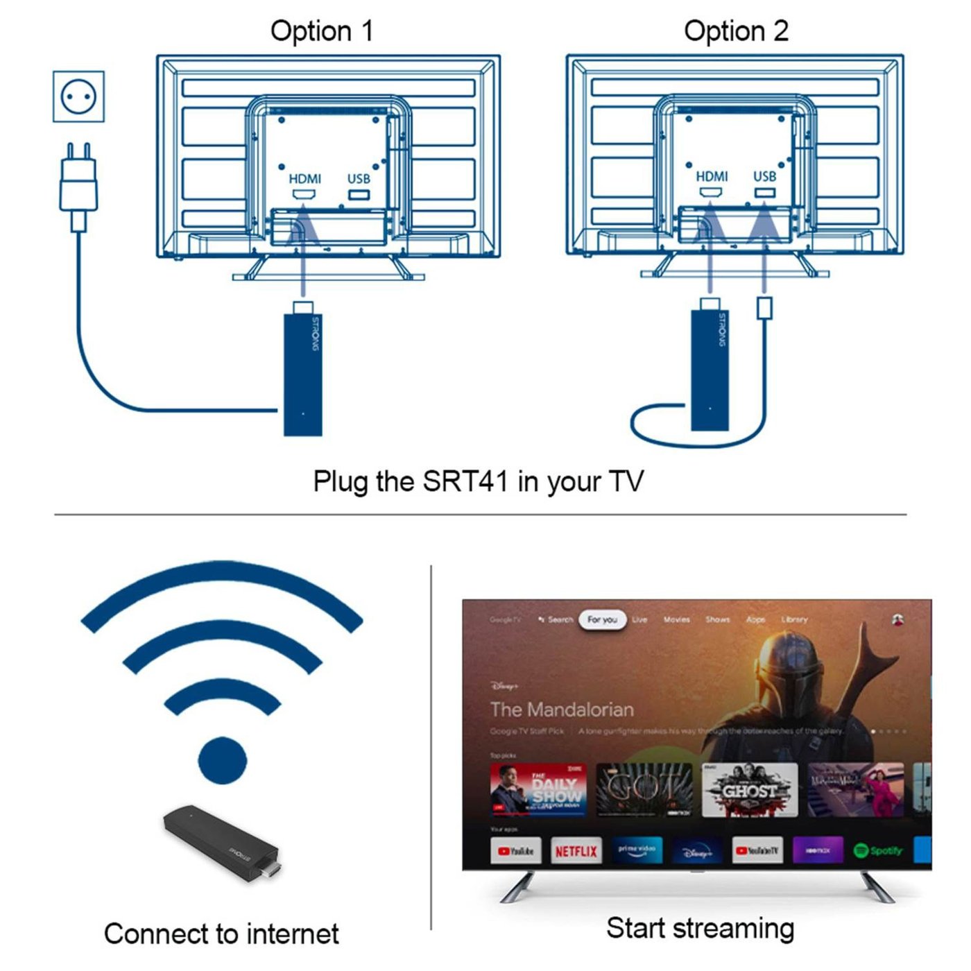 Strong Google TV Stick 4K HDMI