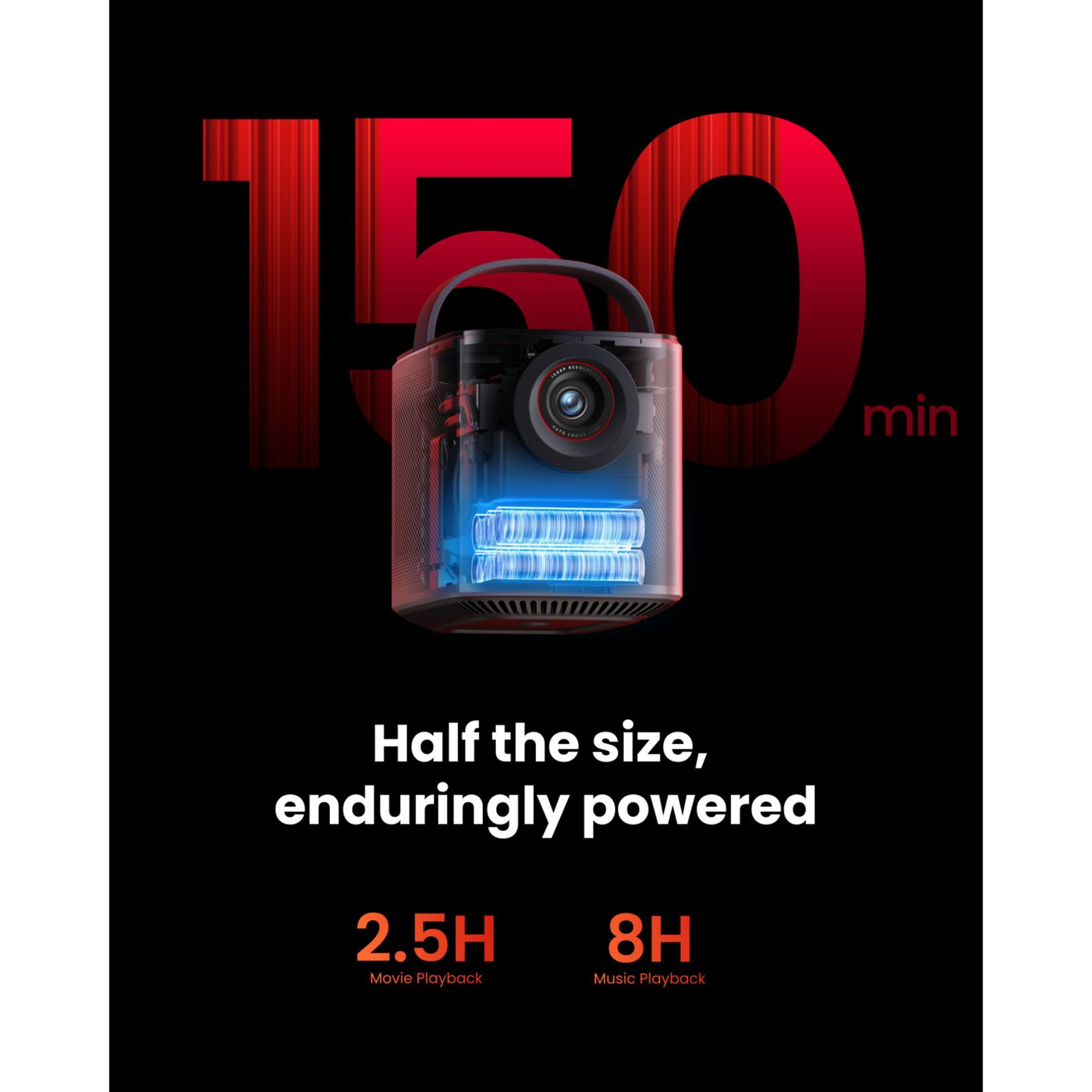 Nebula Mars 3 Air Bærbar miniprojektor