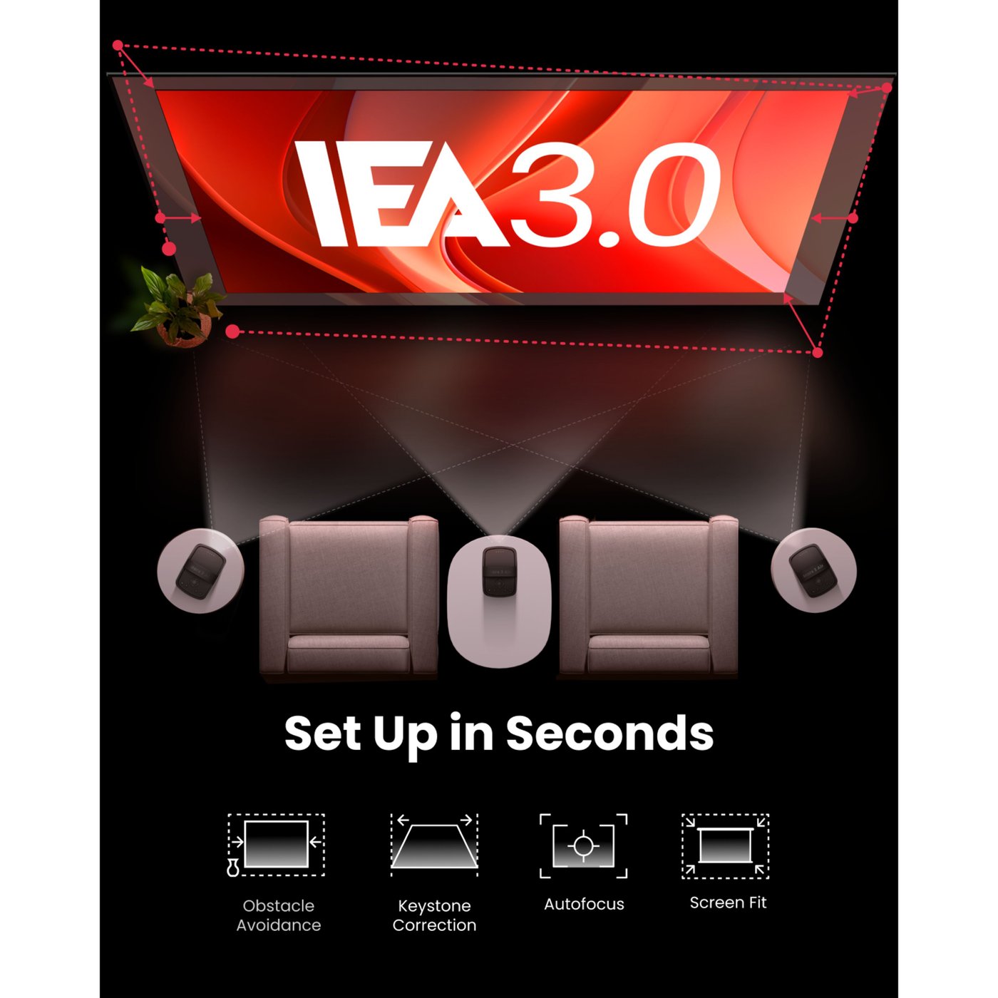 Nebula Mars 3 Air Bærbar miniprojektor